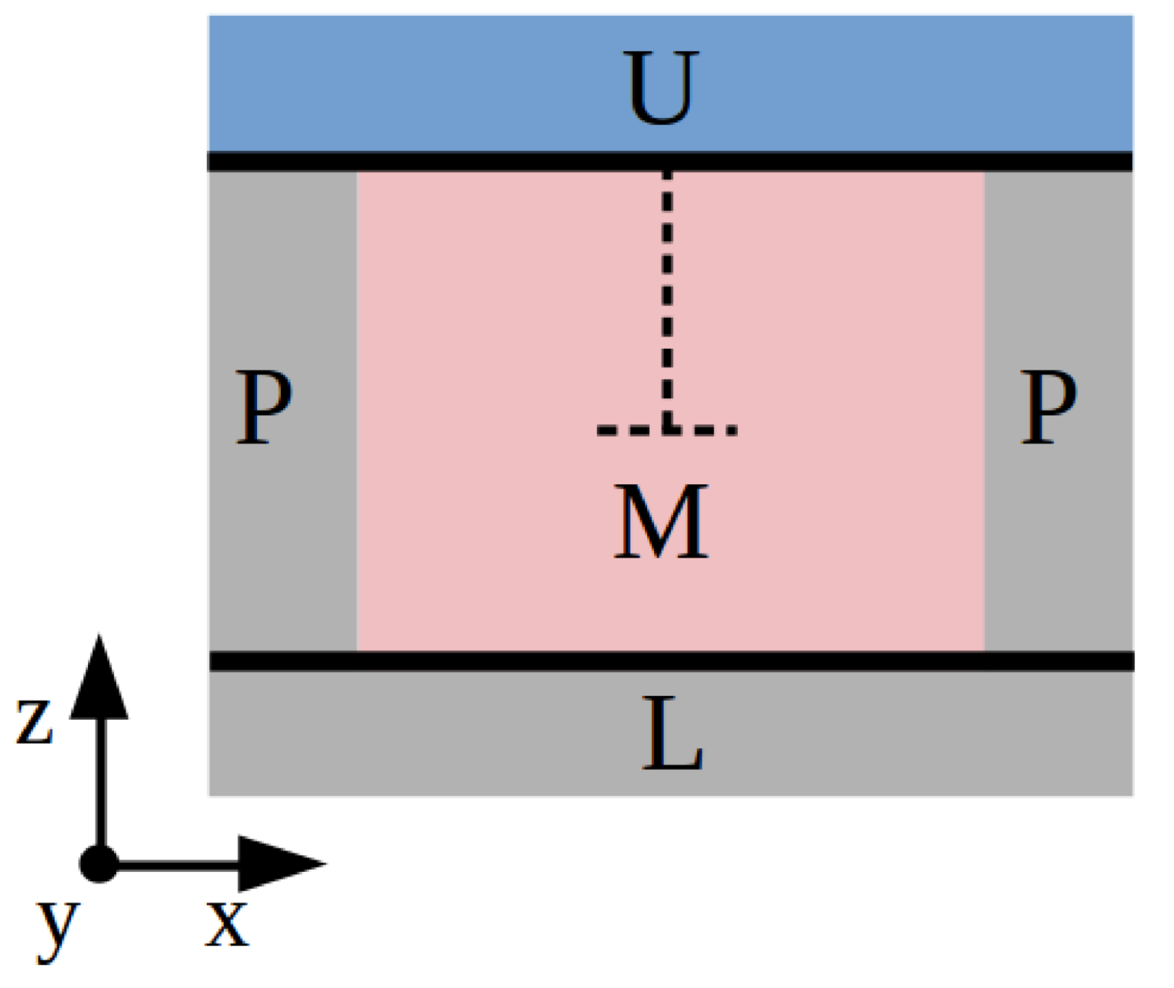Crystals 08 00064 g006