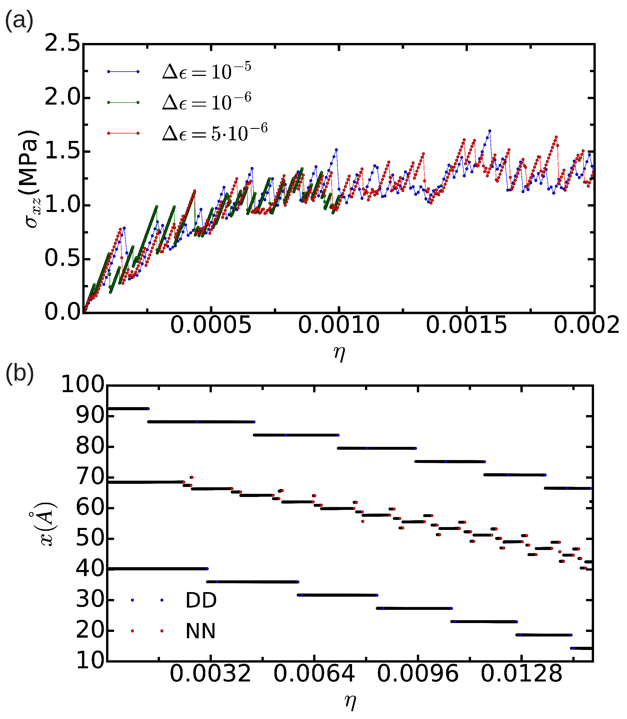 Crystals 08 00064 g008