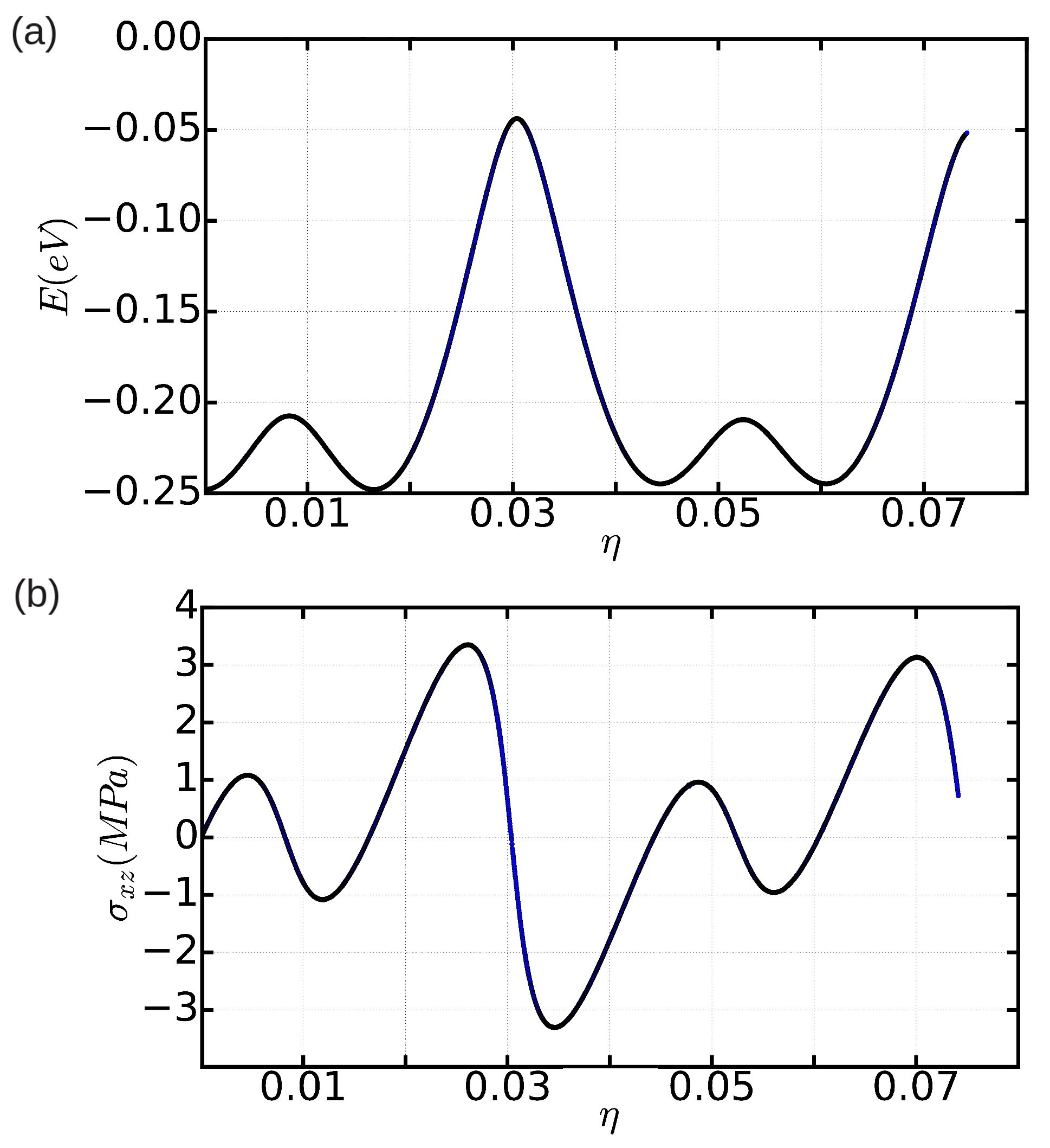 Crystals 08 00064 g009