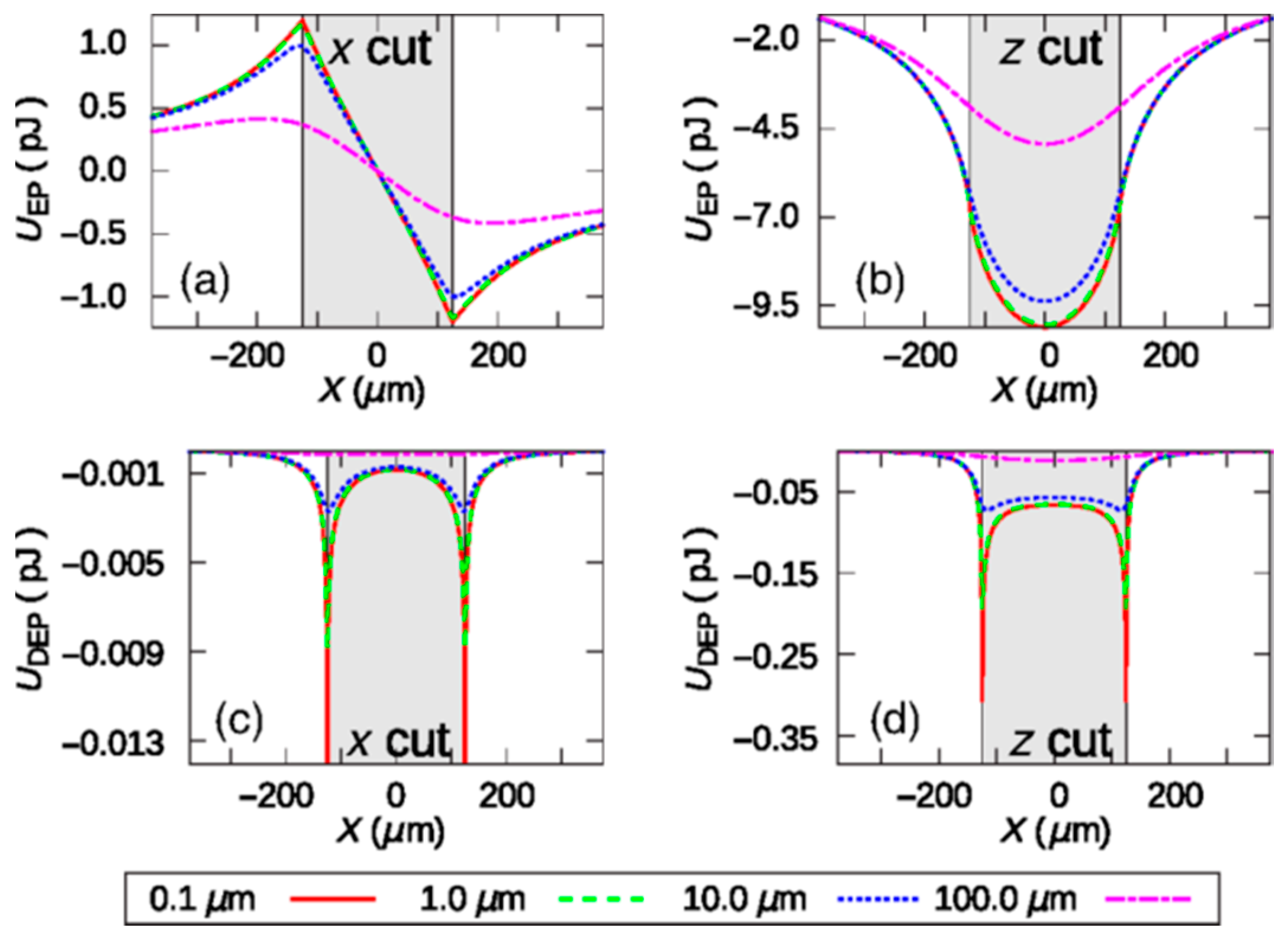 Crystals 08 00065 g003