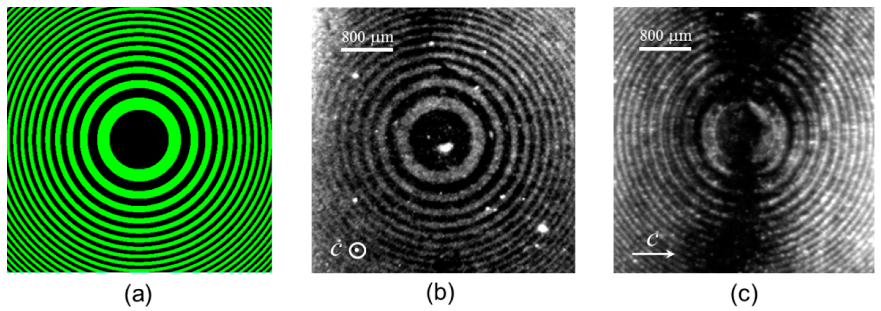 Crystals 08 00065 g004