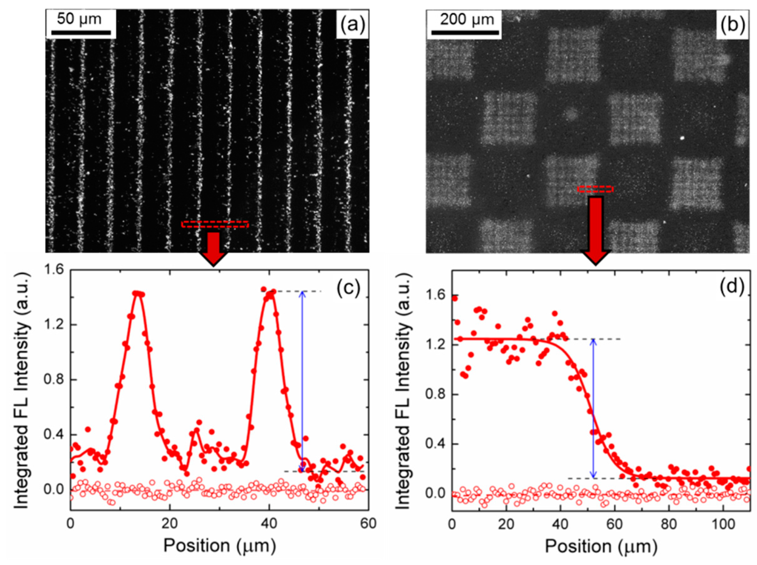 Crystals 08 00065 g005