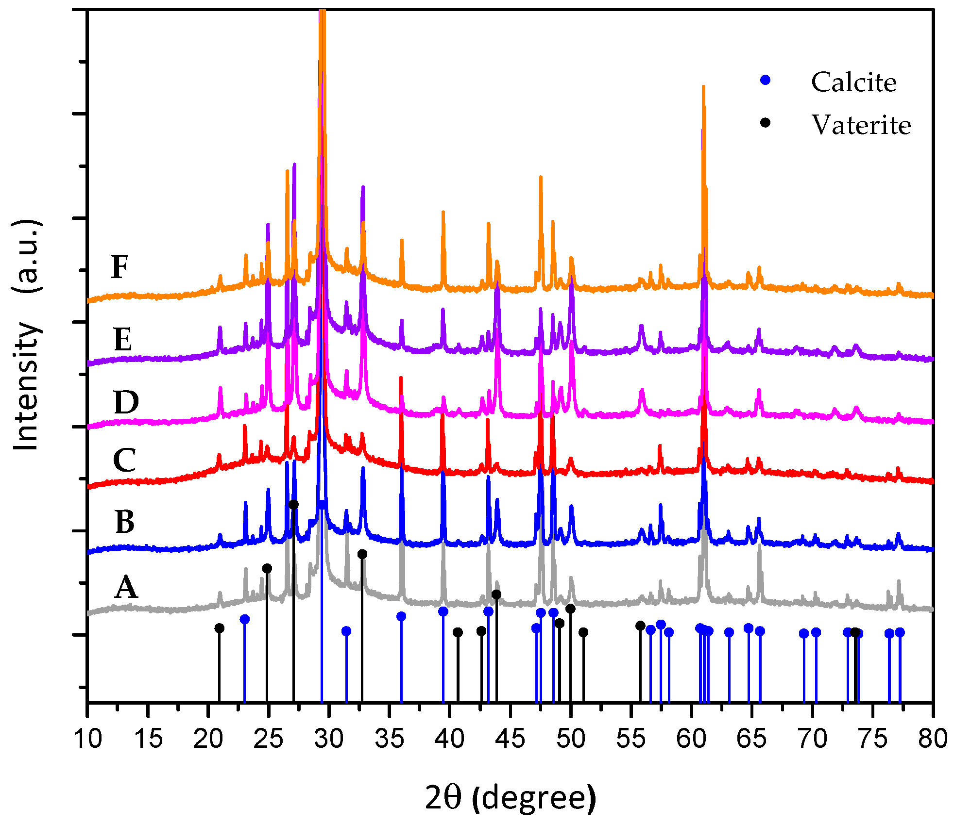 Crystals 08 00069 g002