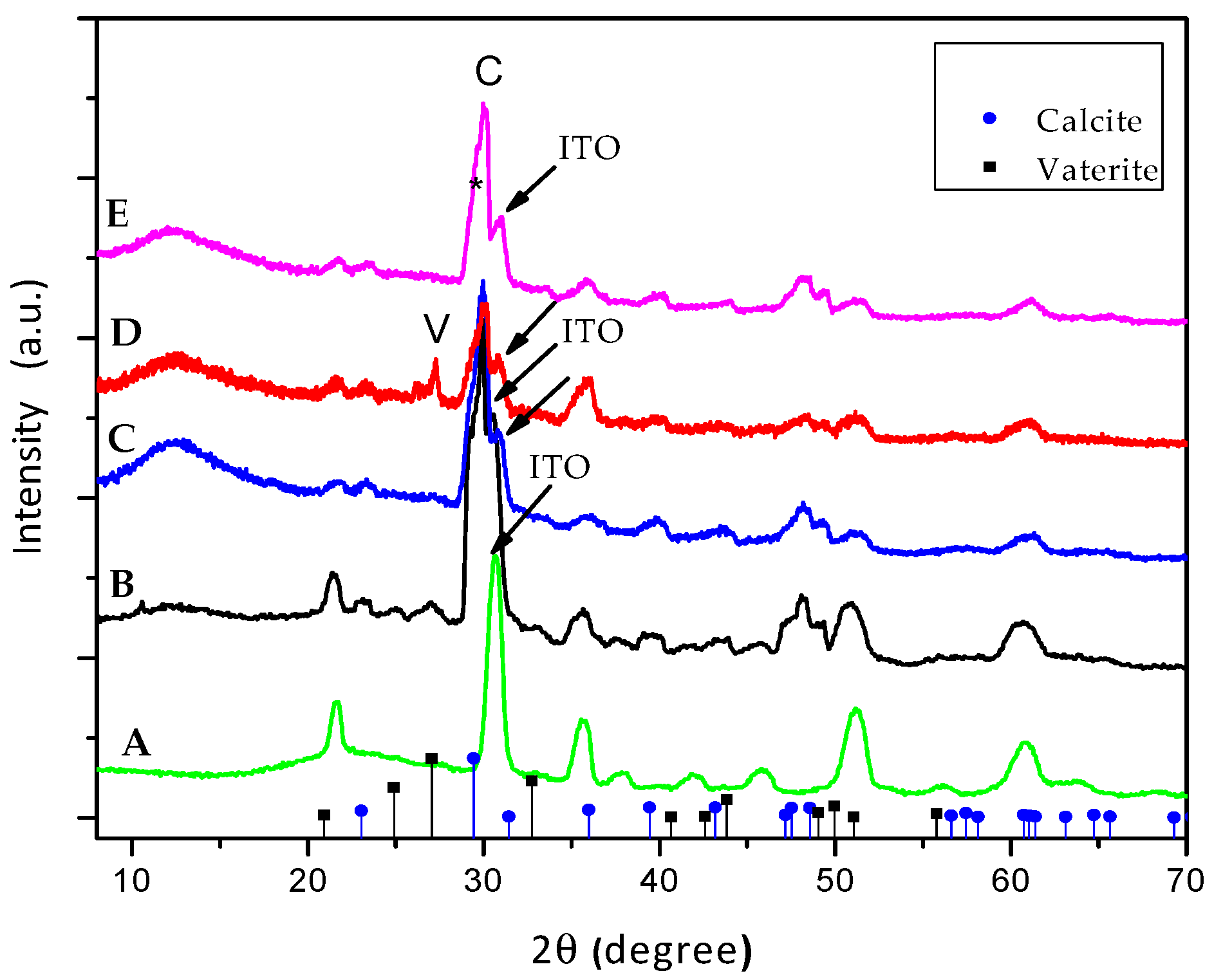 Crystals 08 00069 g004
