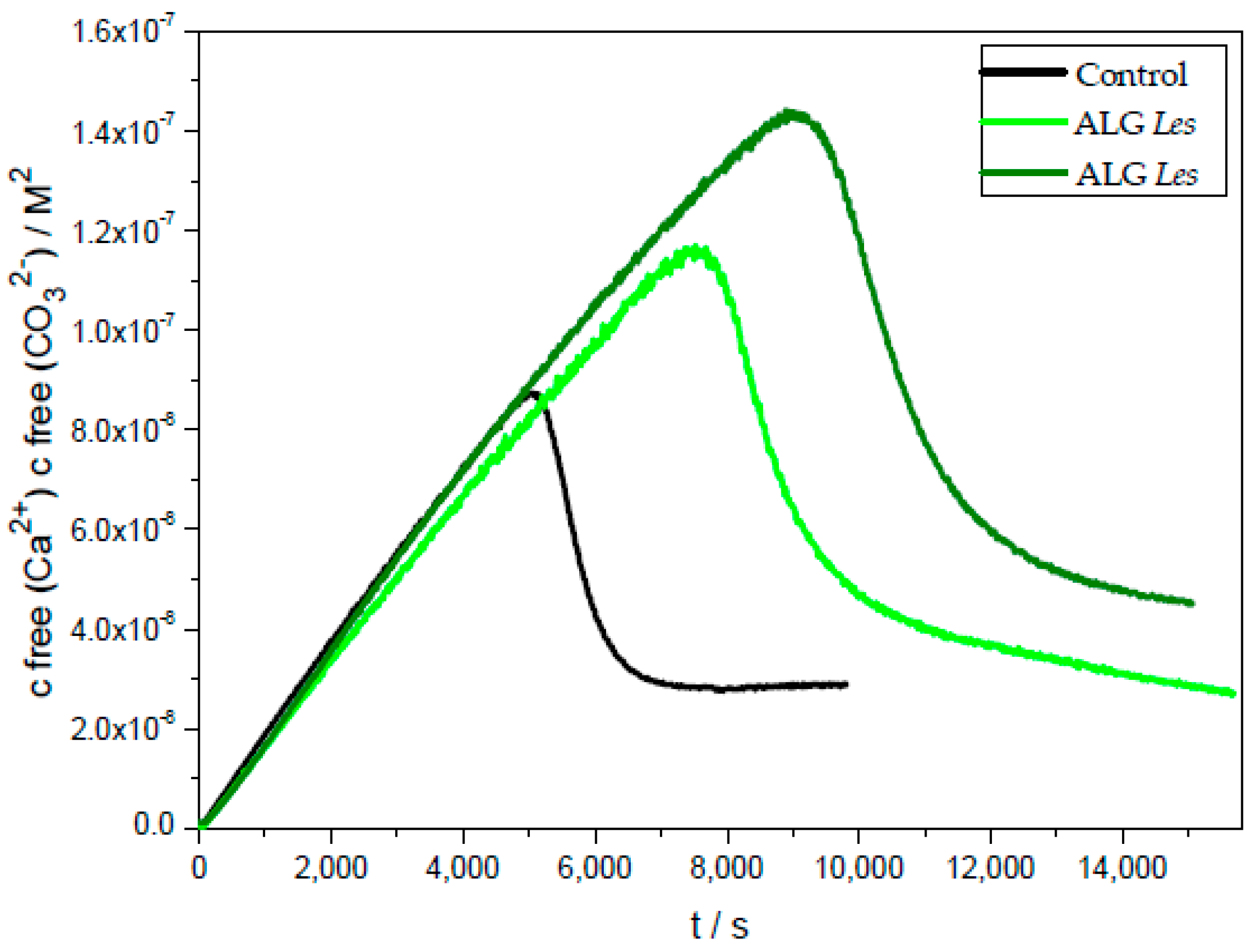 Crystals 08 00069 g005