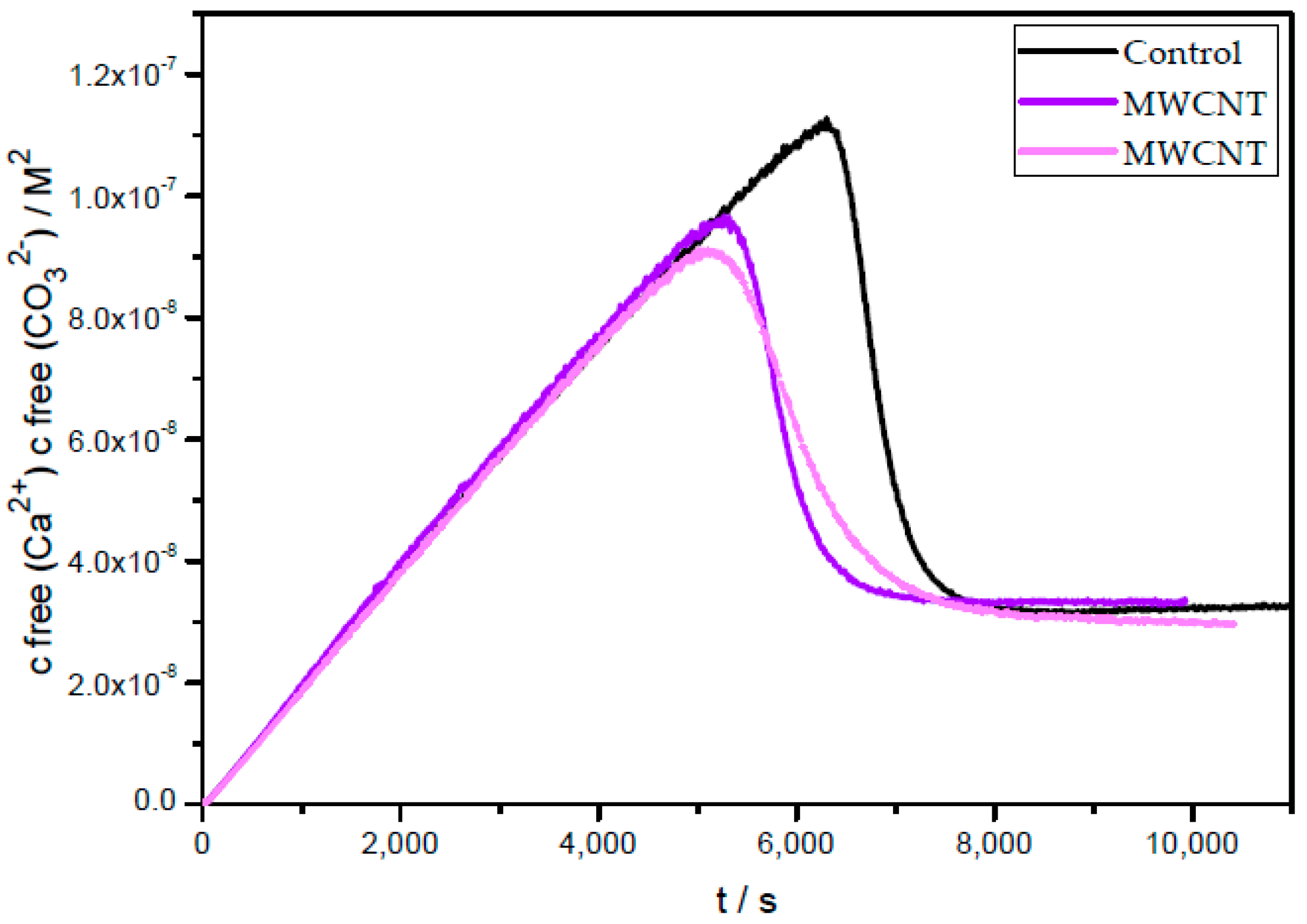 Crystals 08 00069 g006