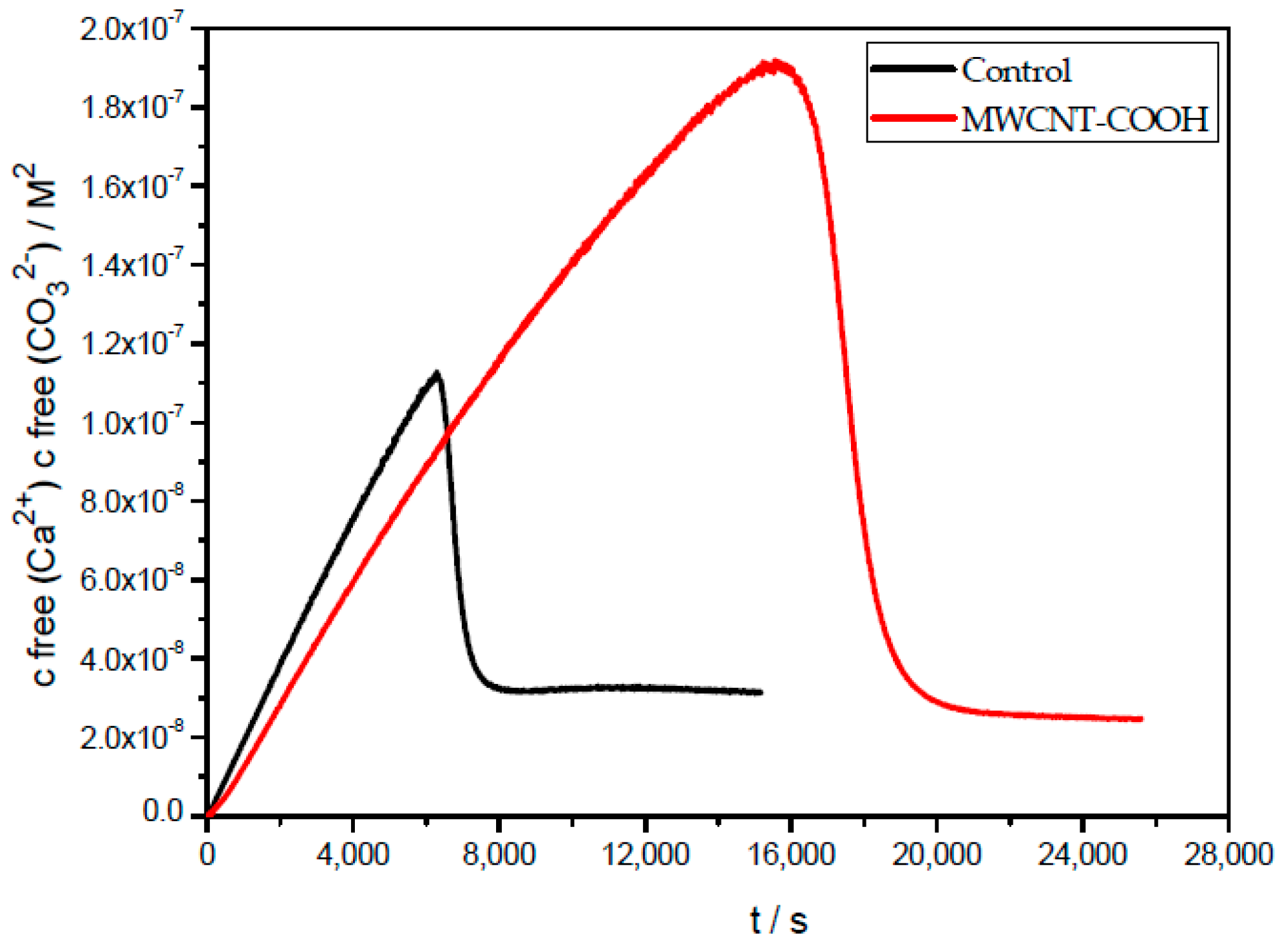 Crystals 08 00069 g007