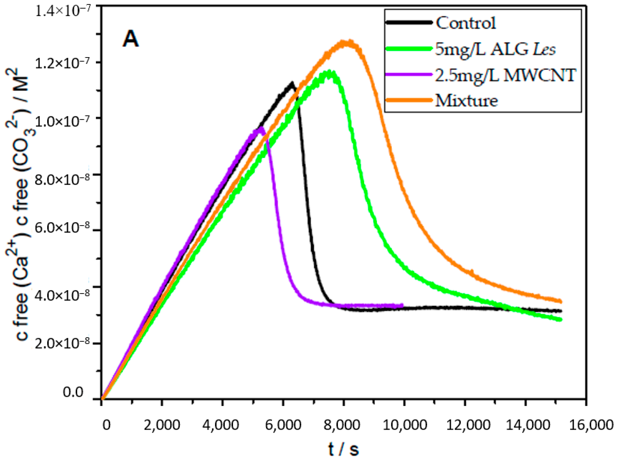 Crystals 08 00069 g008a