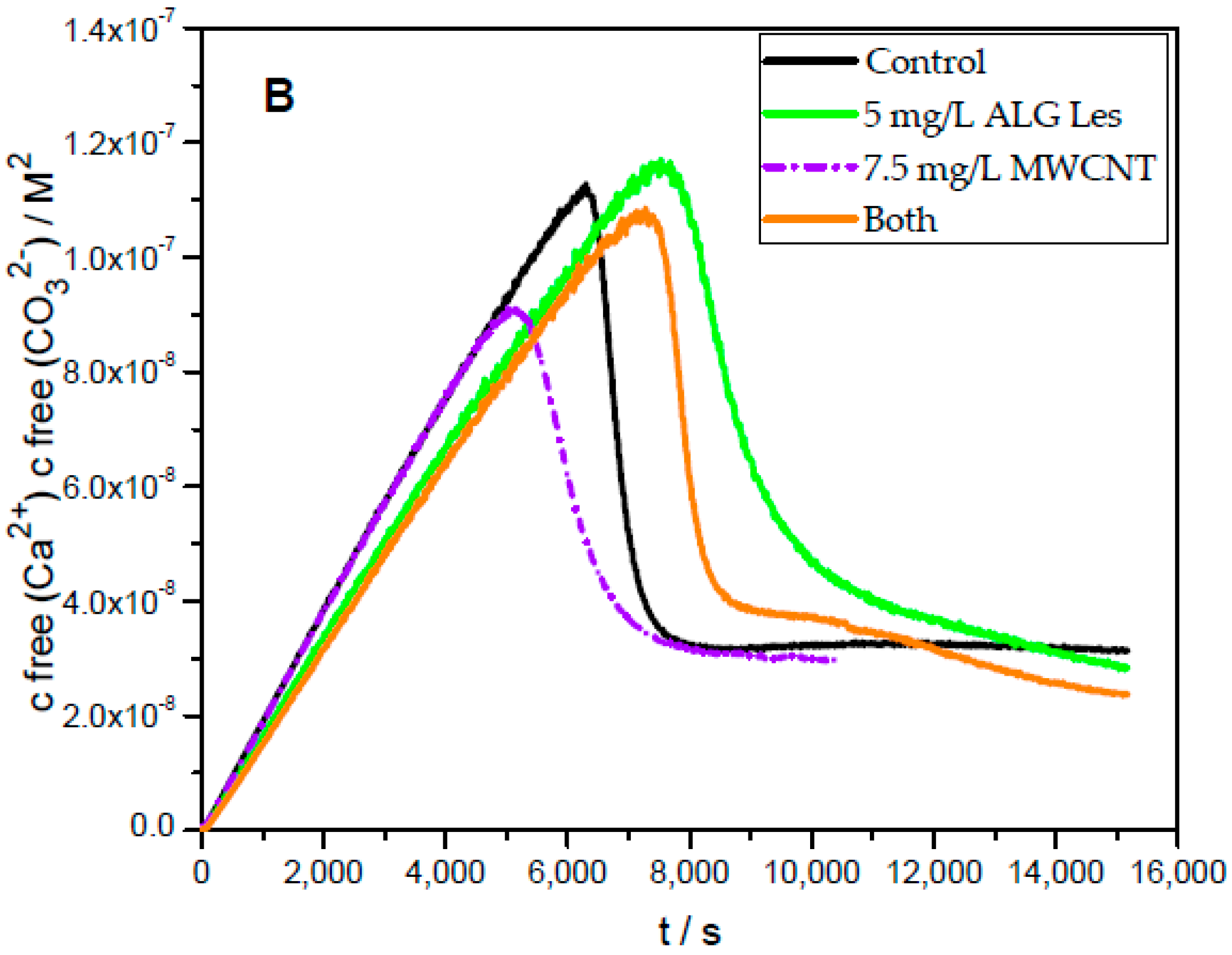 Crystals 08 00069 g008b
