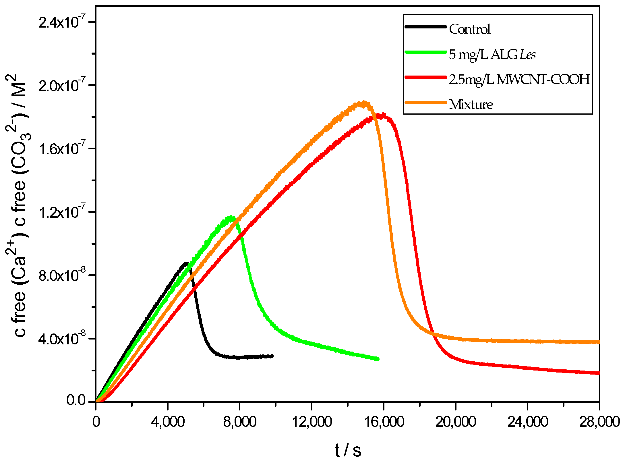 Crystals 08 00069 g009