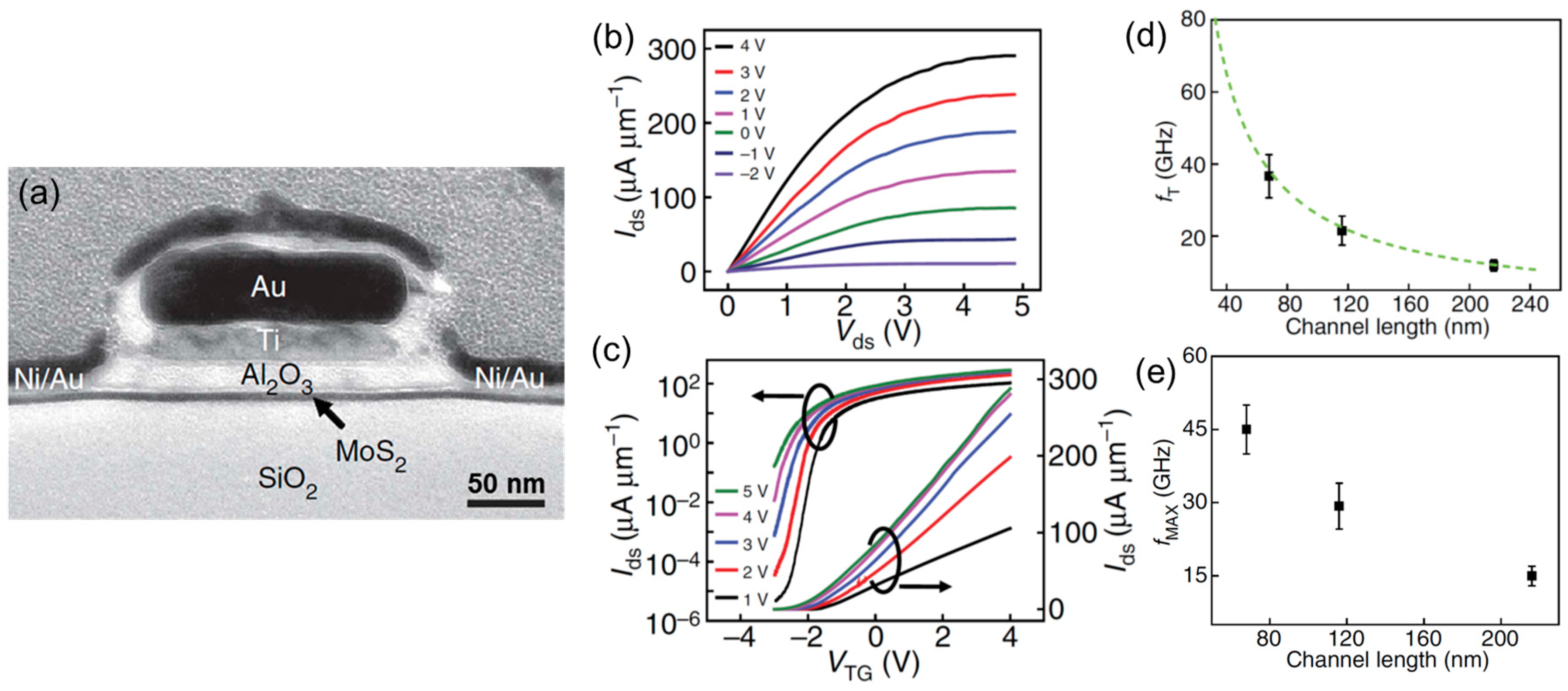 Crystals 08 00070 g002