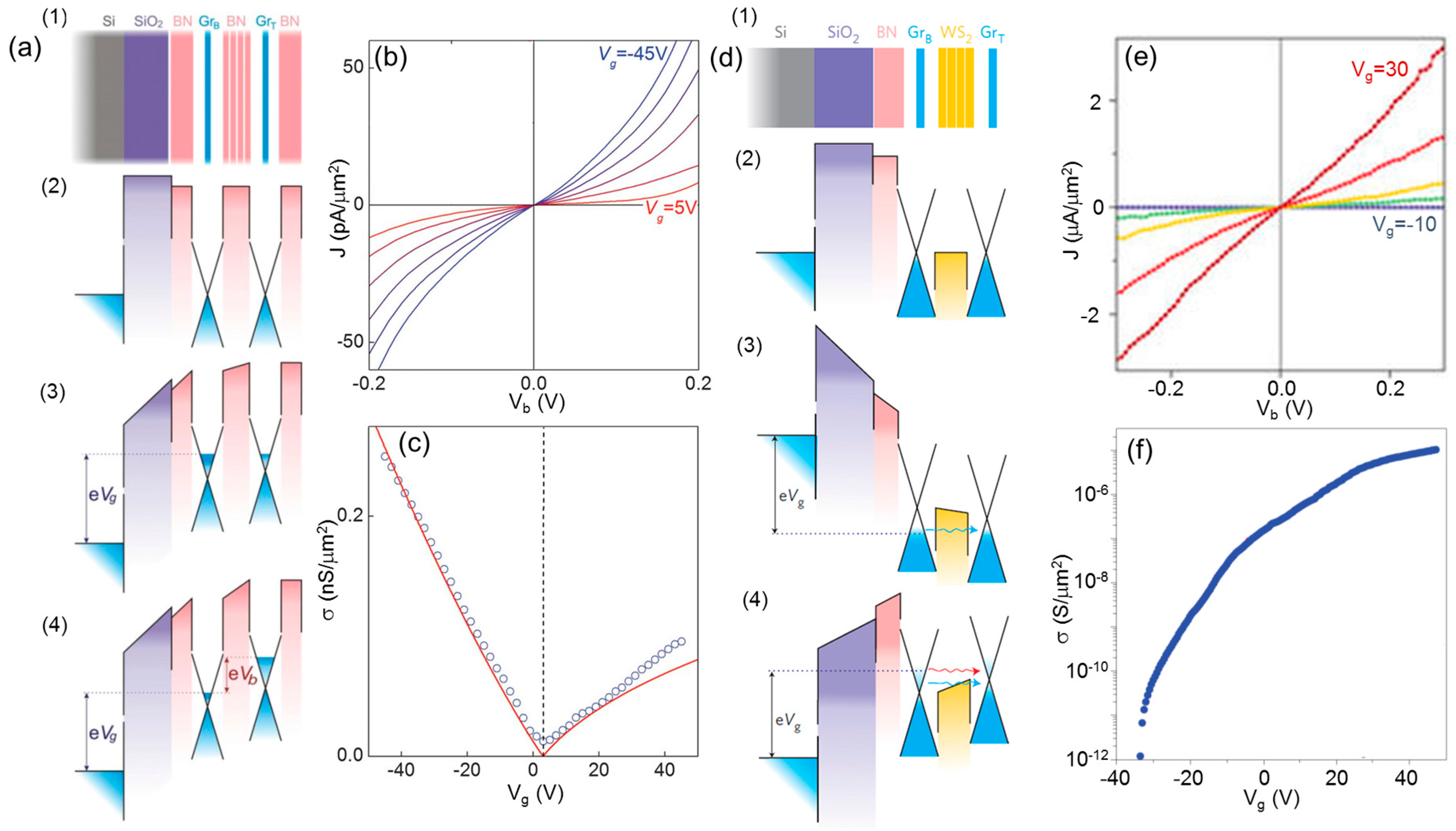 Crystals 08 00070 g004