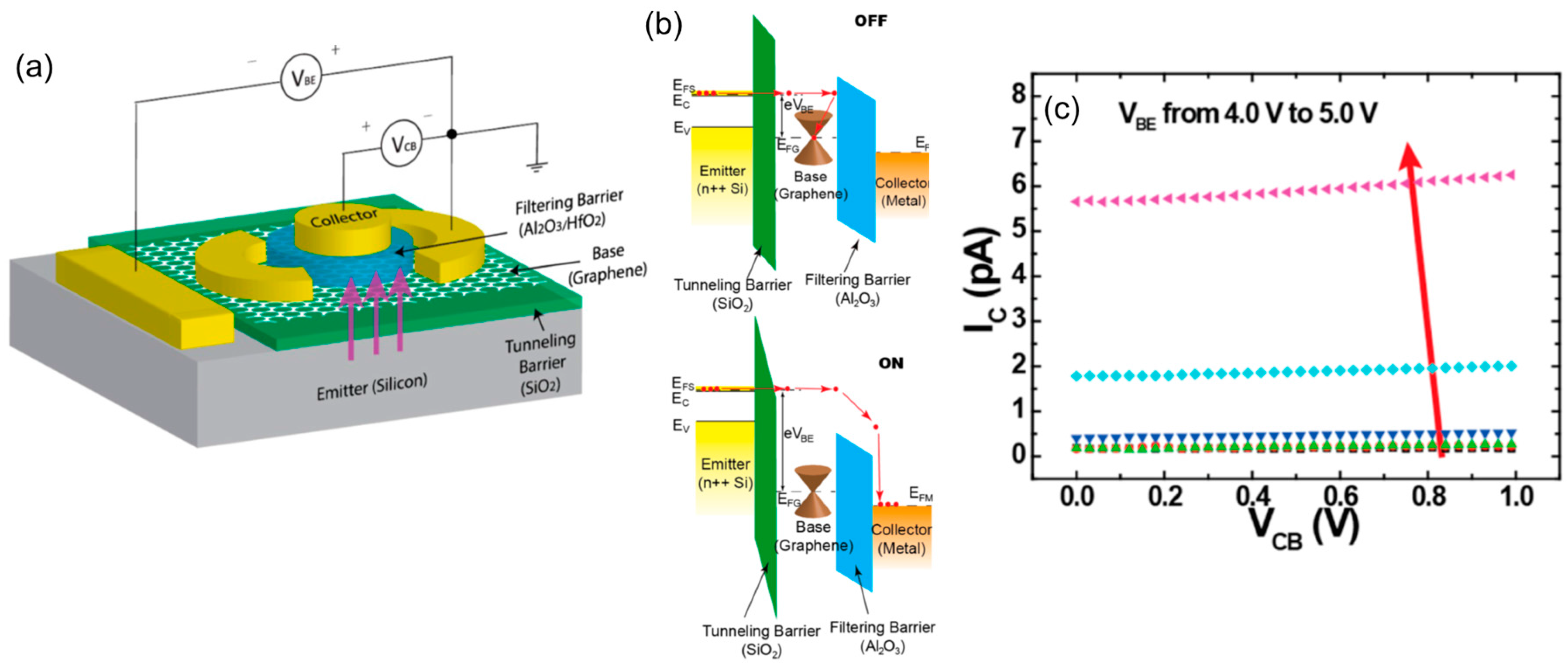 Crystals 08 00070 g008