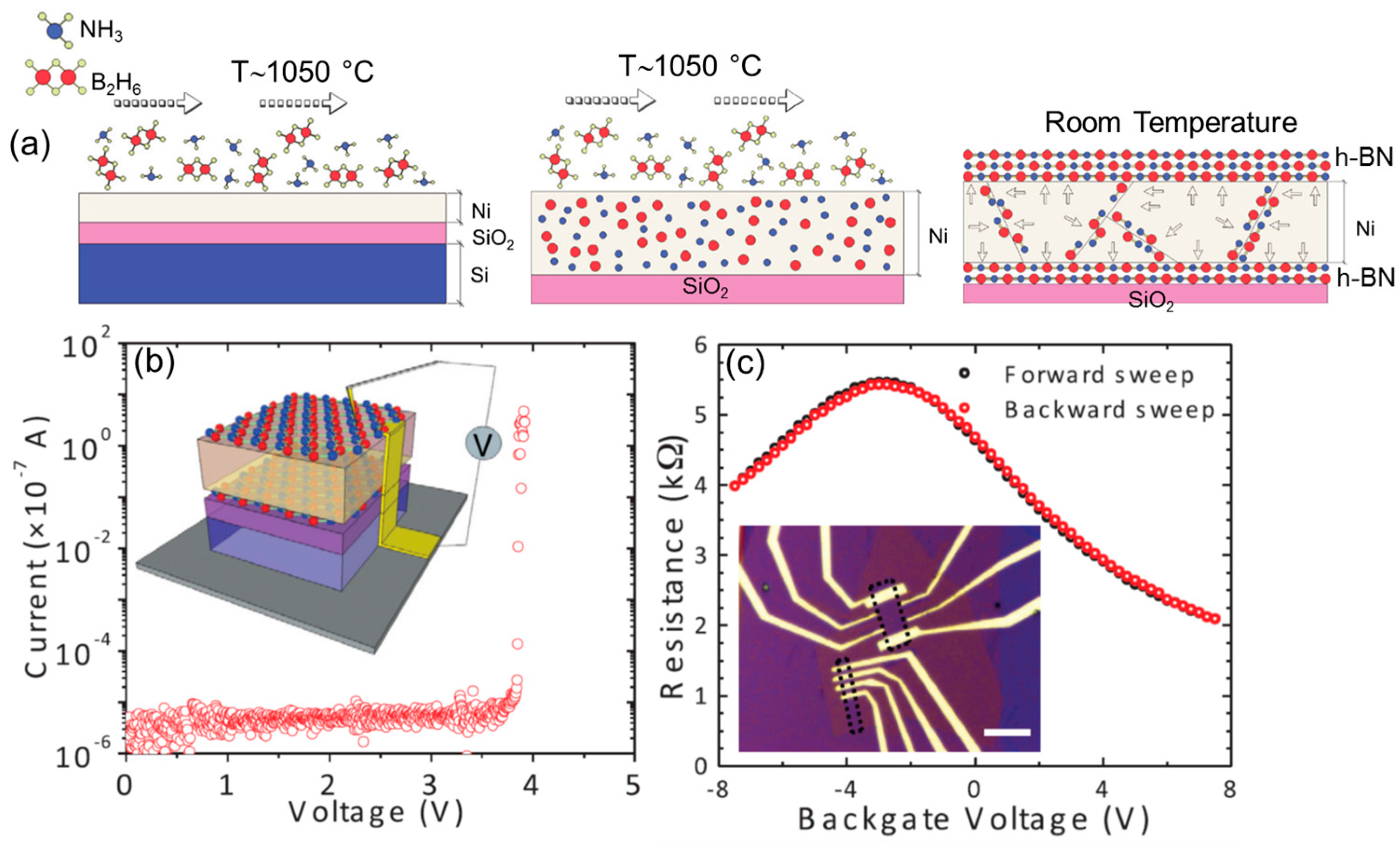 Crystals 08 00070 g011