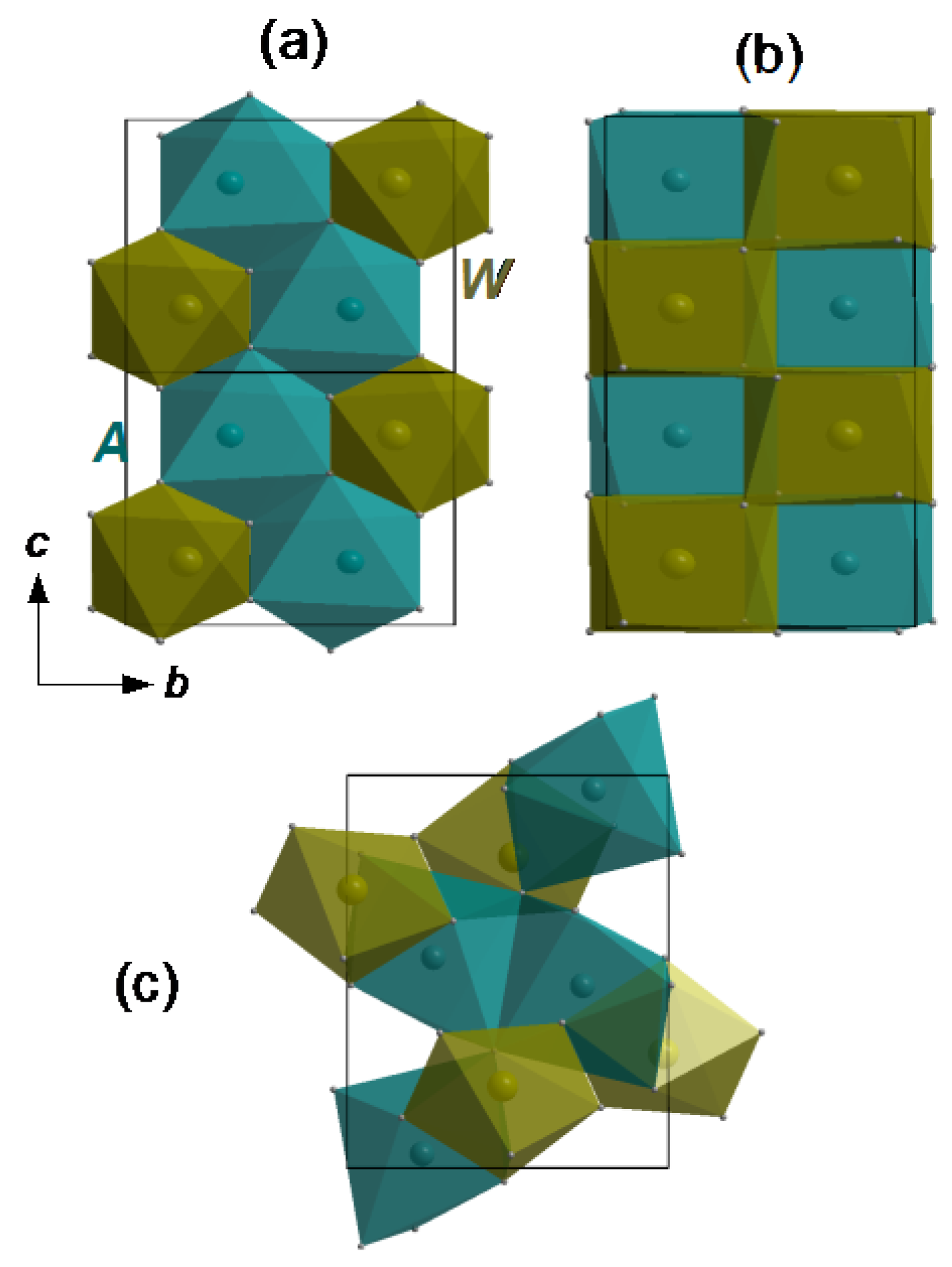 Crystals 08 00071 g001