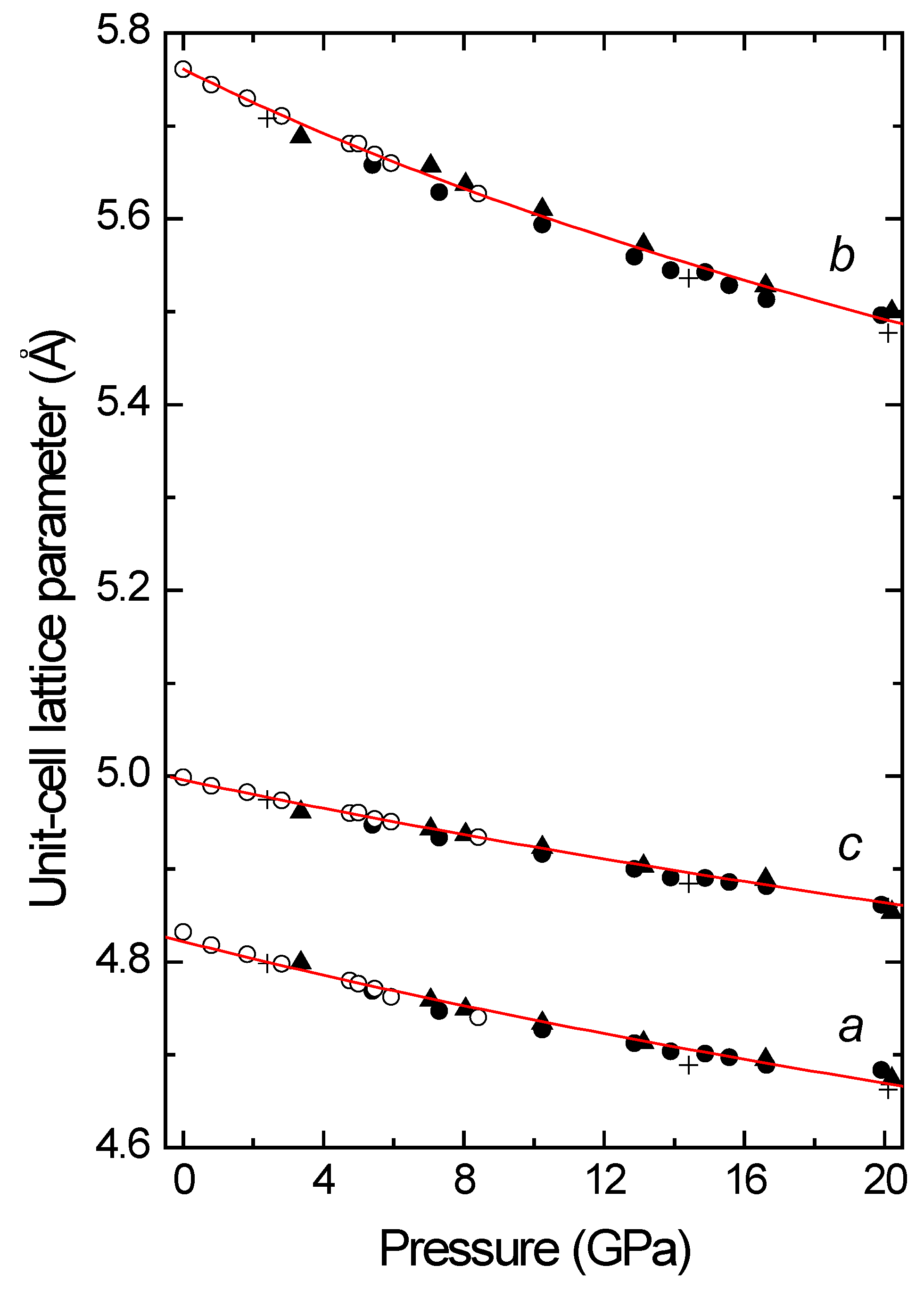 Crystals 08 00071 g002