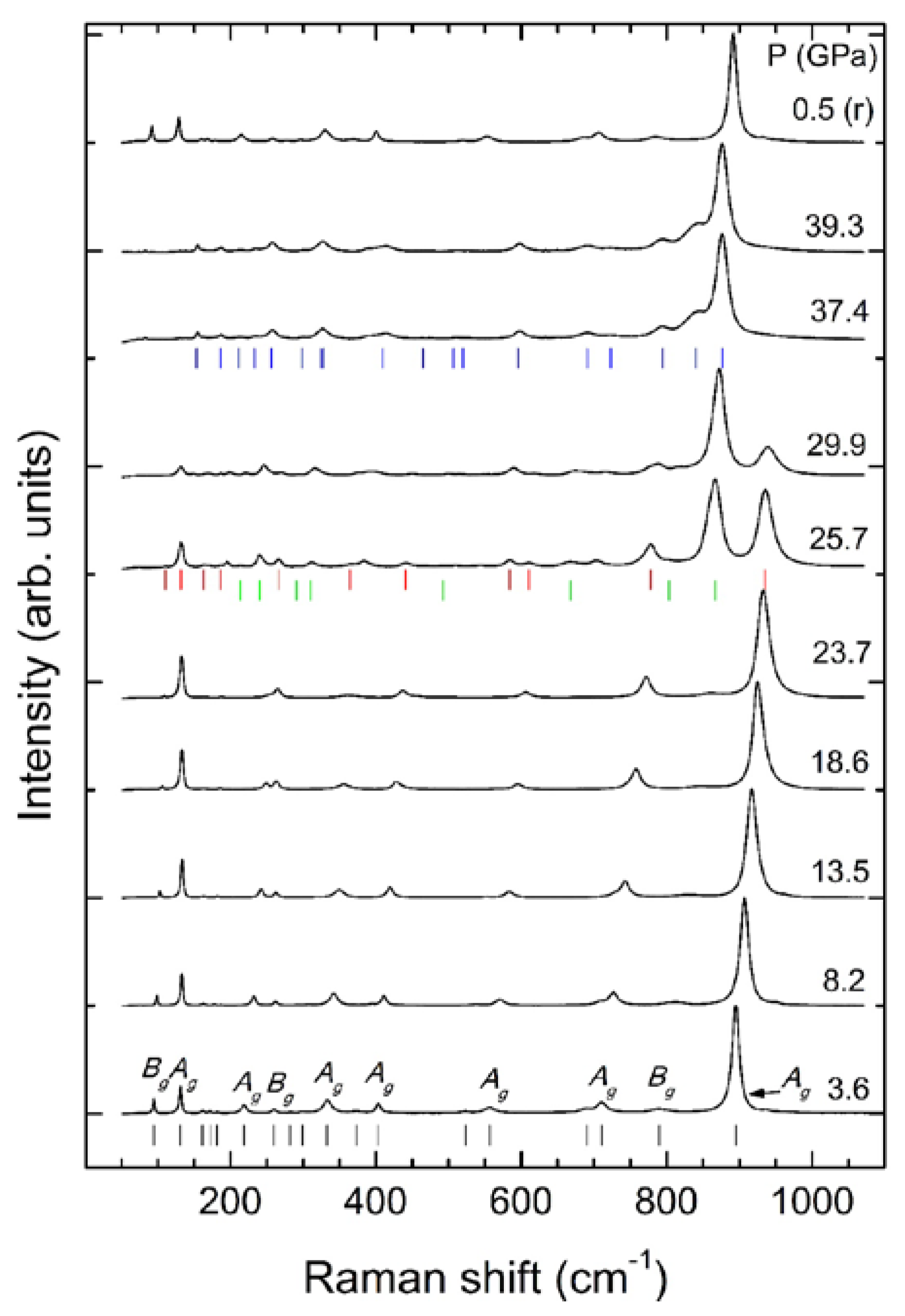 Crystals 08 00071 g006