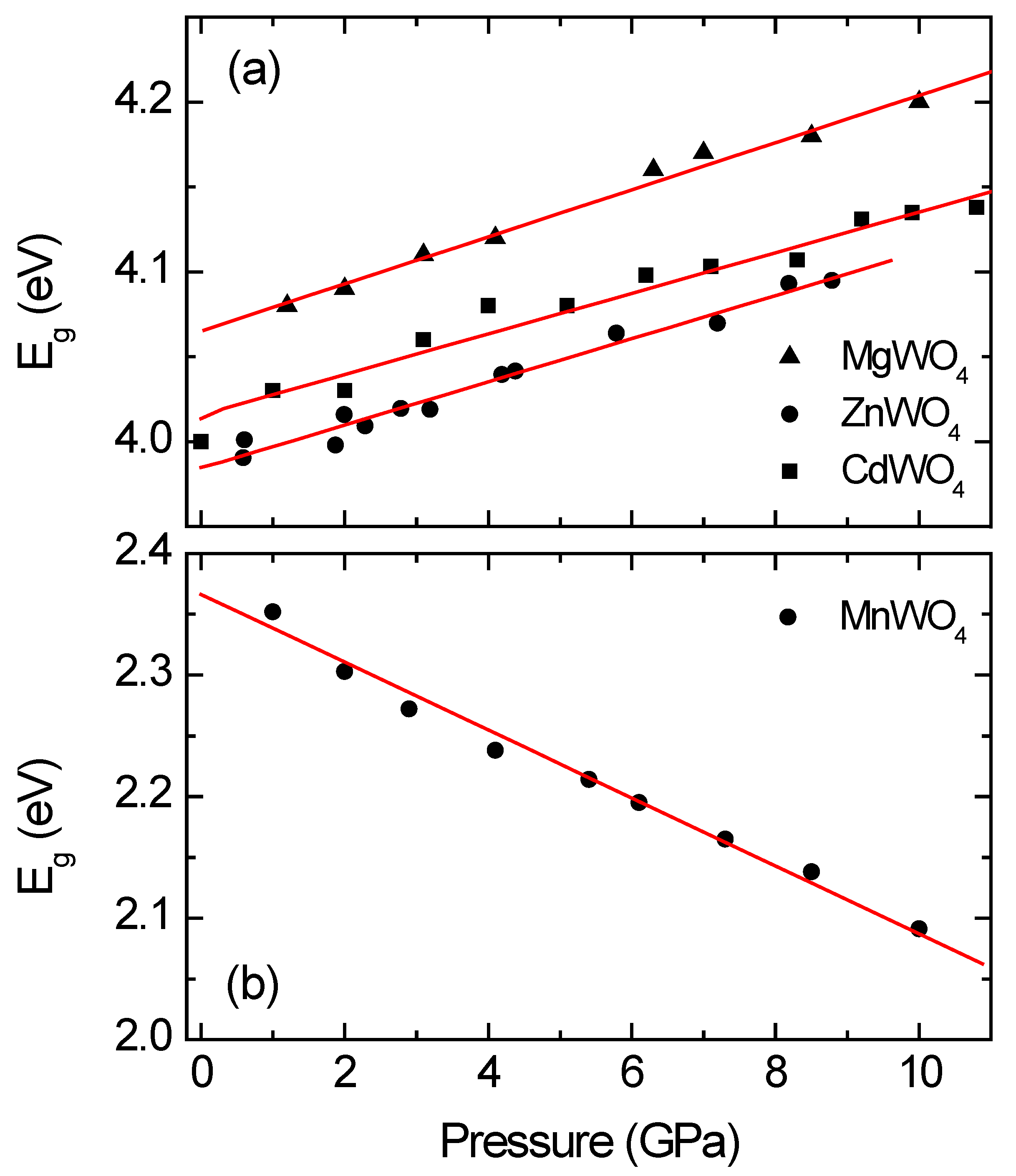 Crystals 08 00071 g007