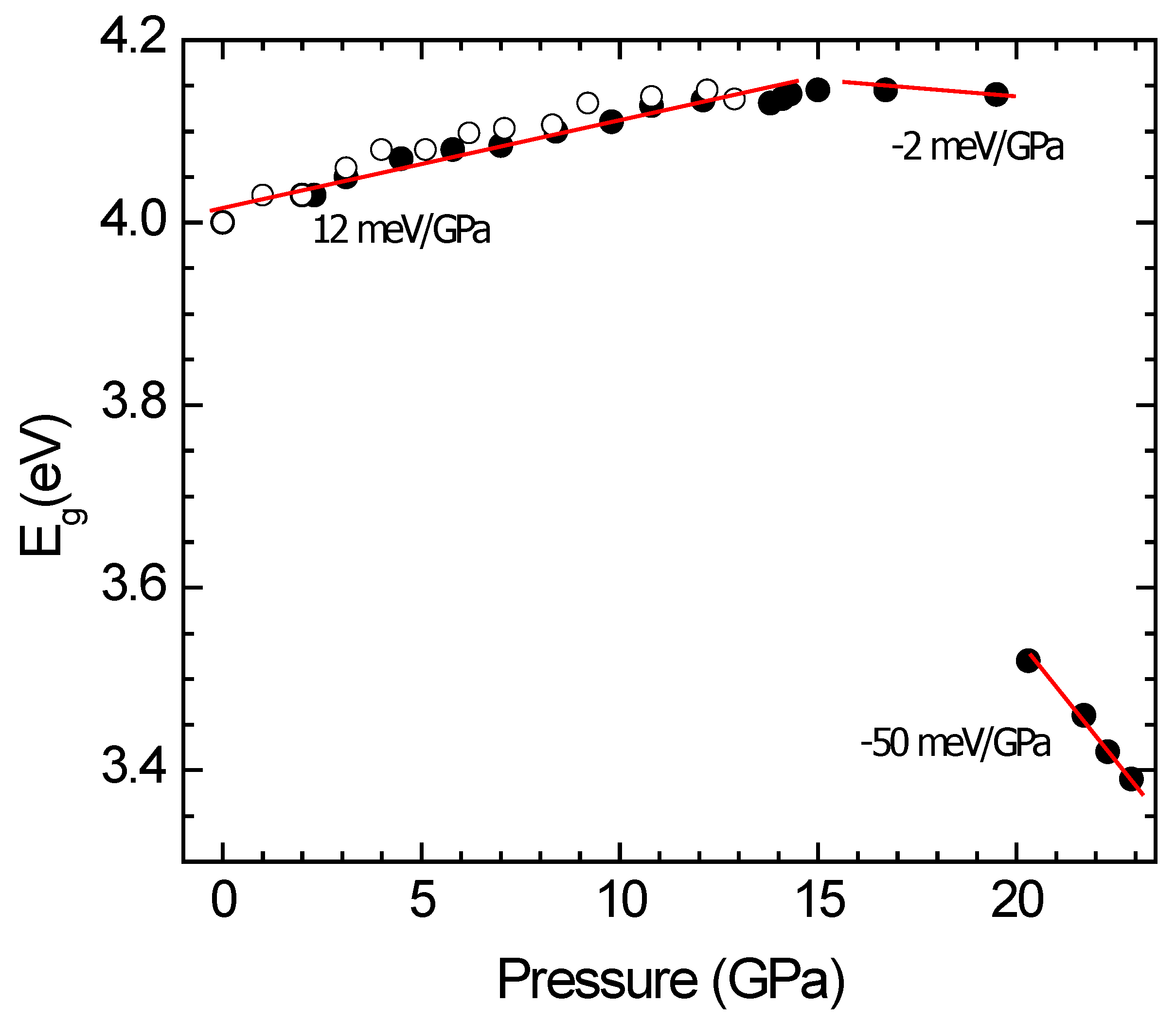 Crystals 08 00071 g008