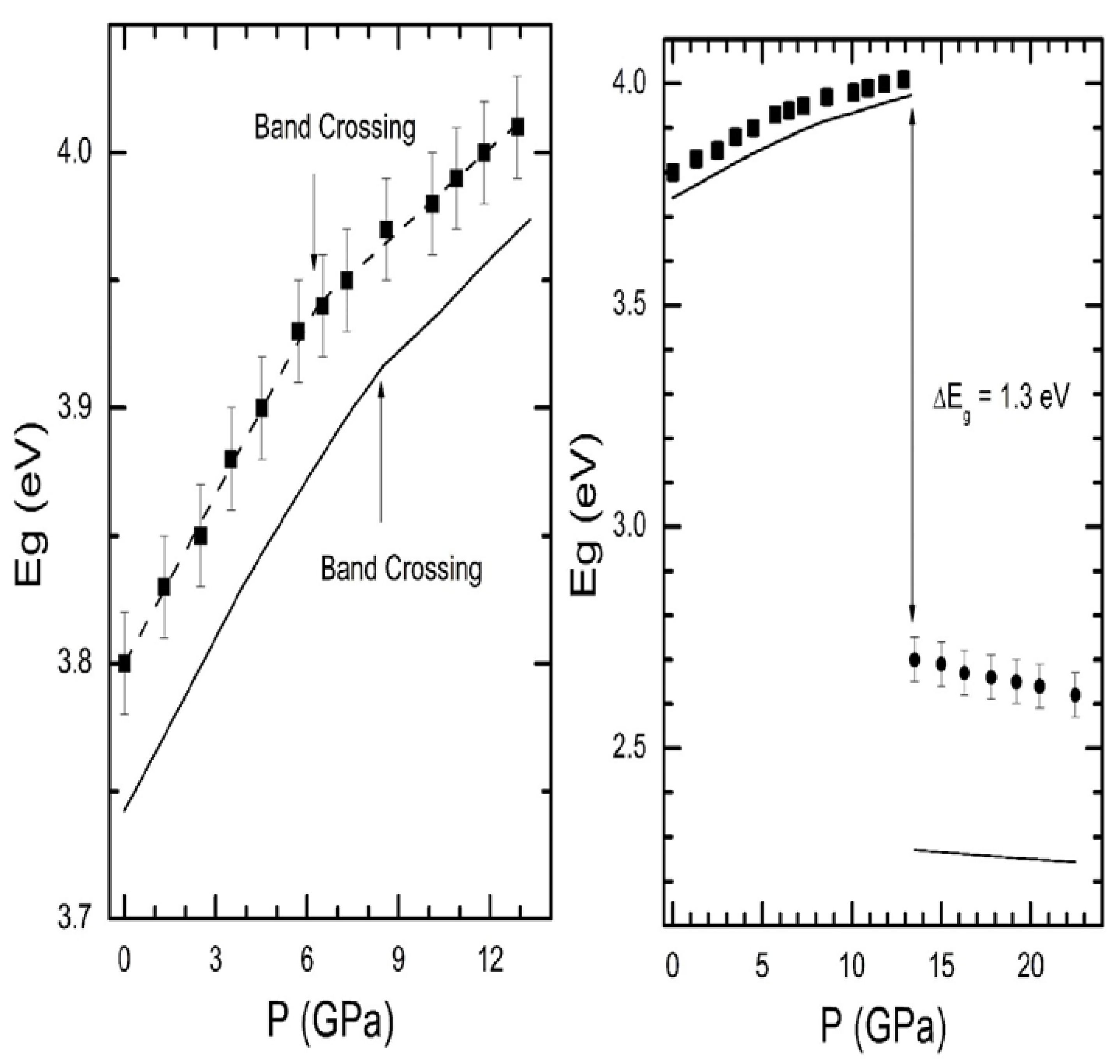 Crystals 08 00071 g009