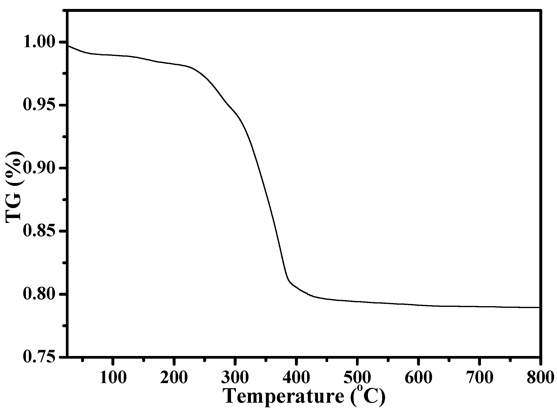 Crystals 08 00073 g003