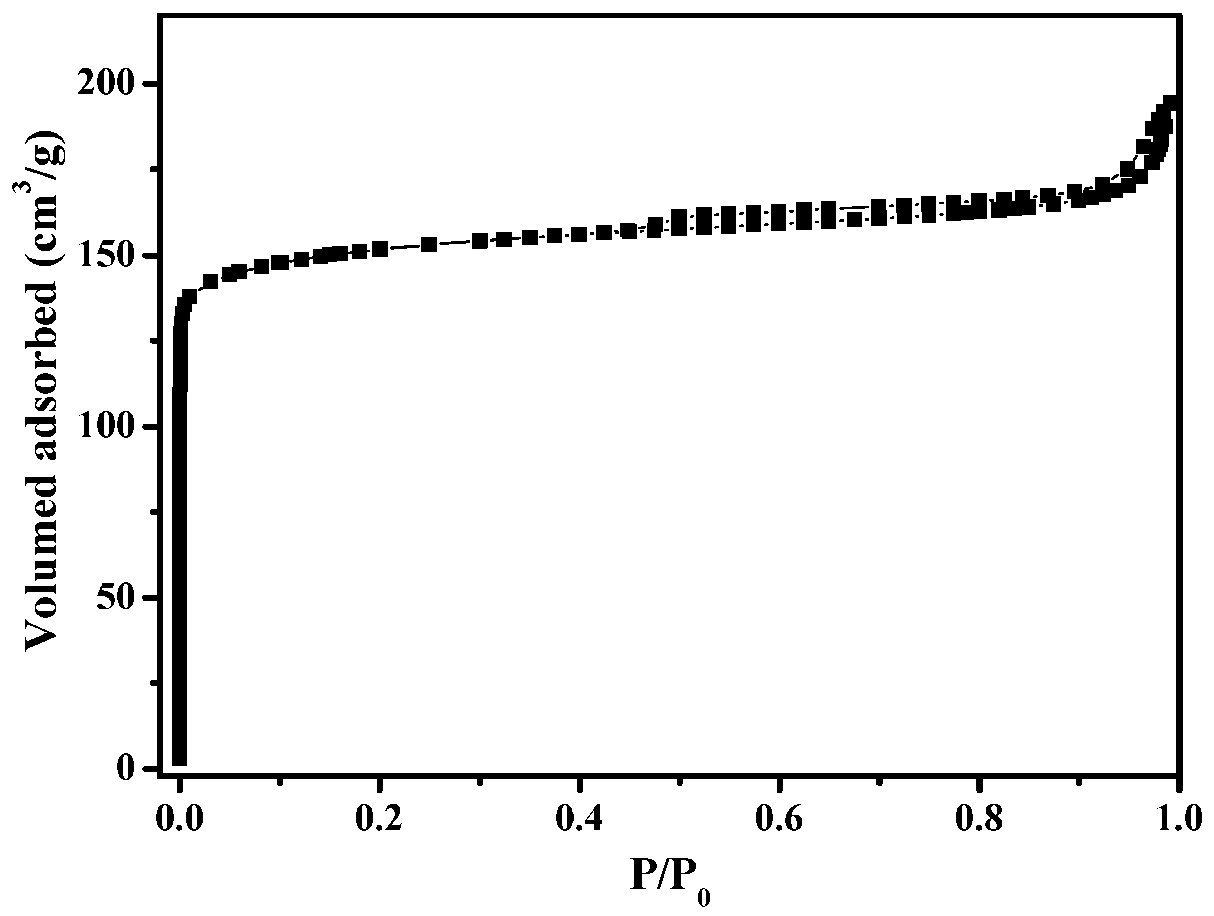 Crystals 08 00073 g004