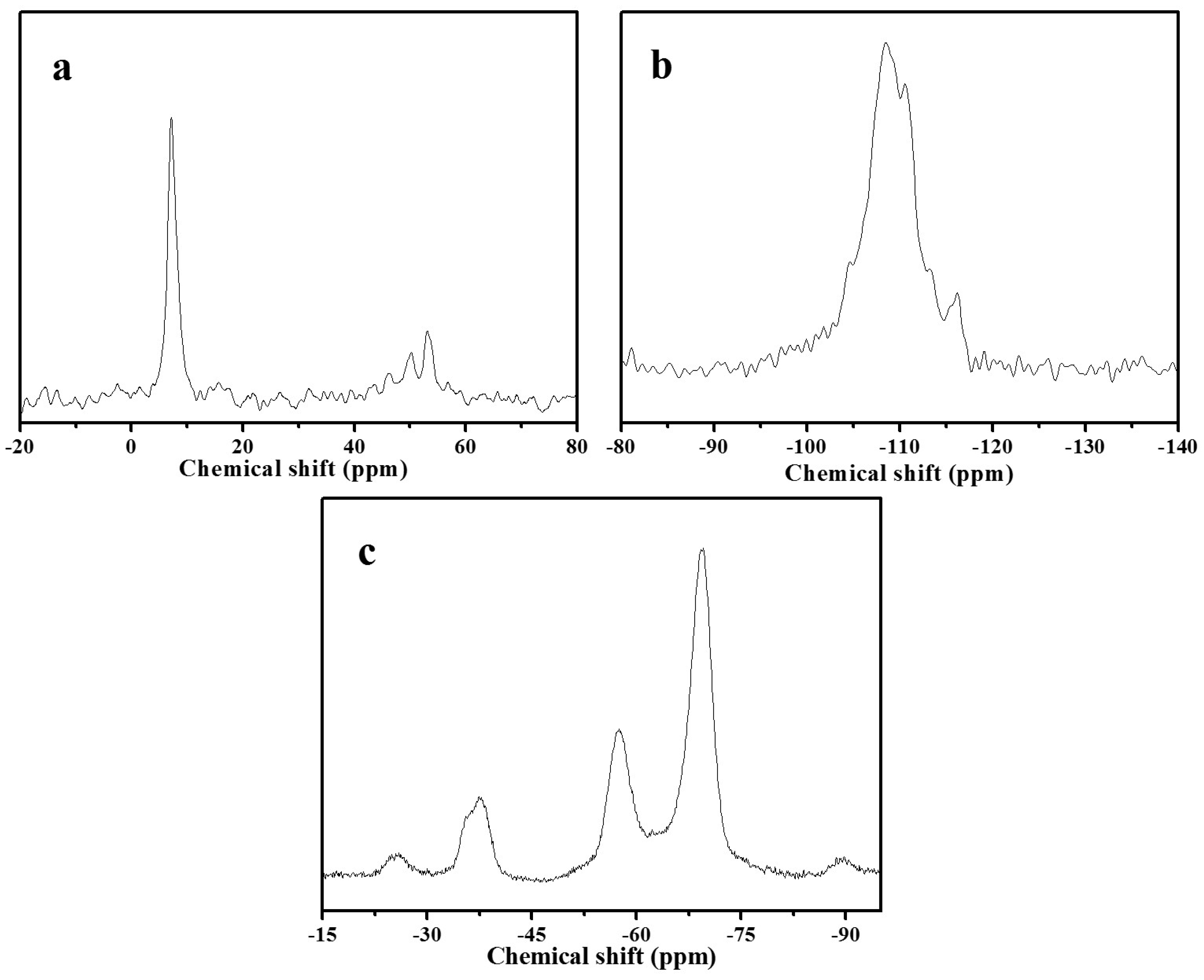 Crystals 08 00073 g005
