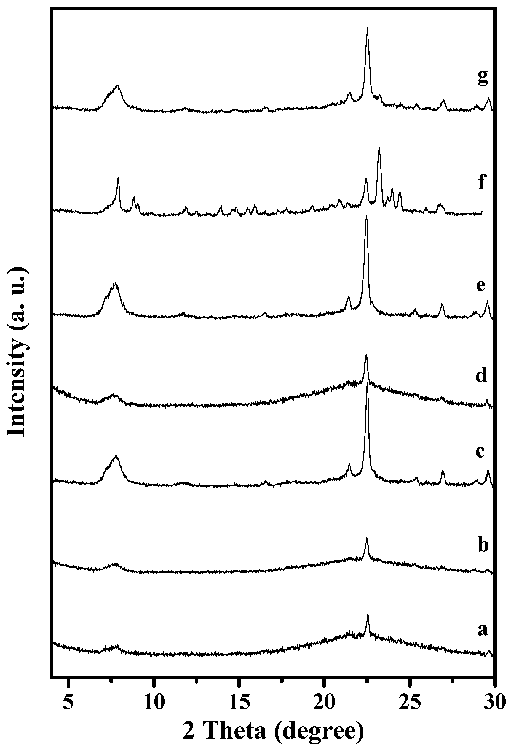 Crystals 08 00073 g006