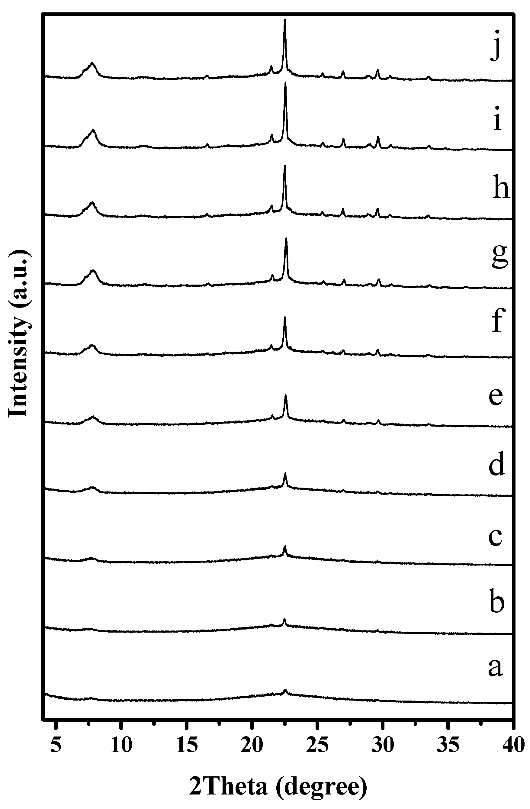 Crystals 08 00073 g007