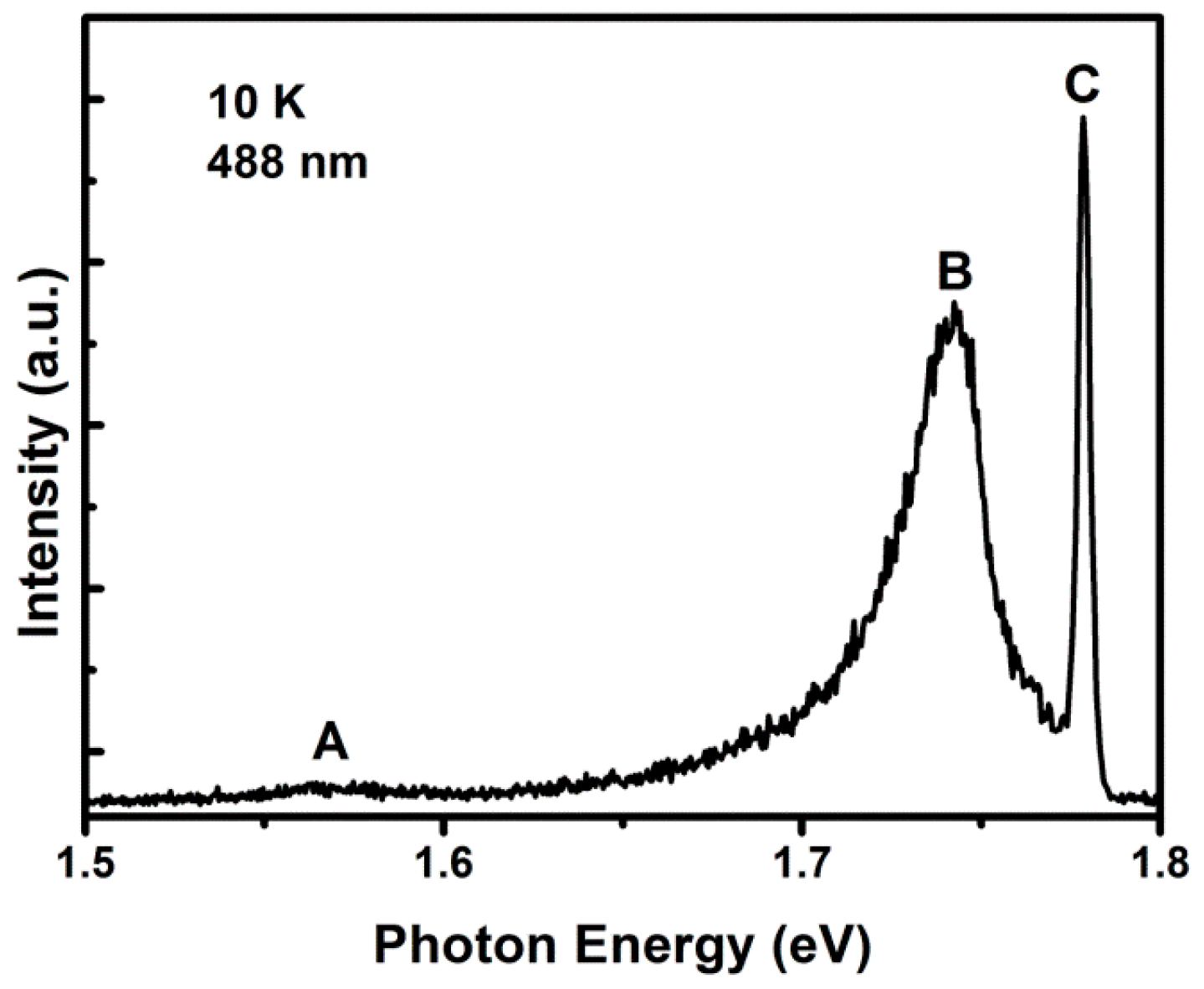 Crystals 08 00074 g001