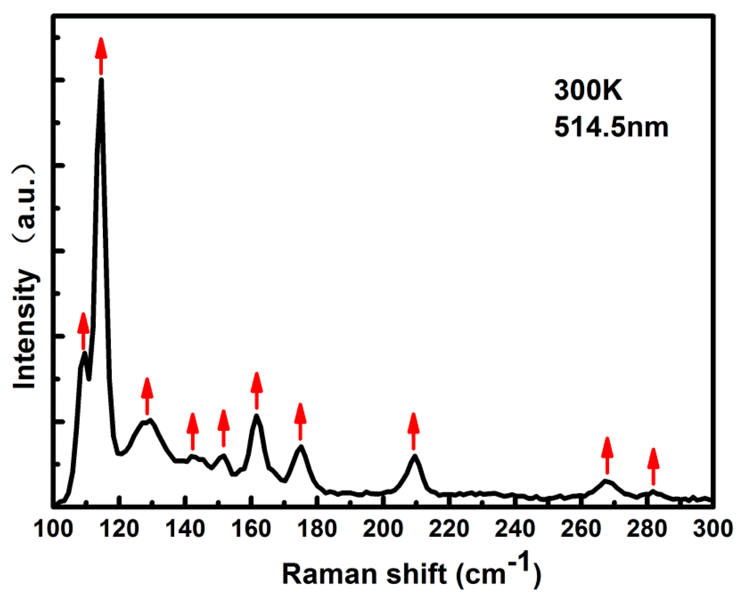 Crystals 08 00074 g002