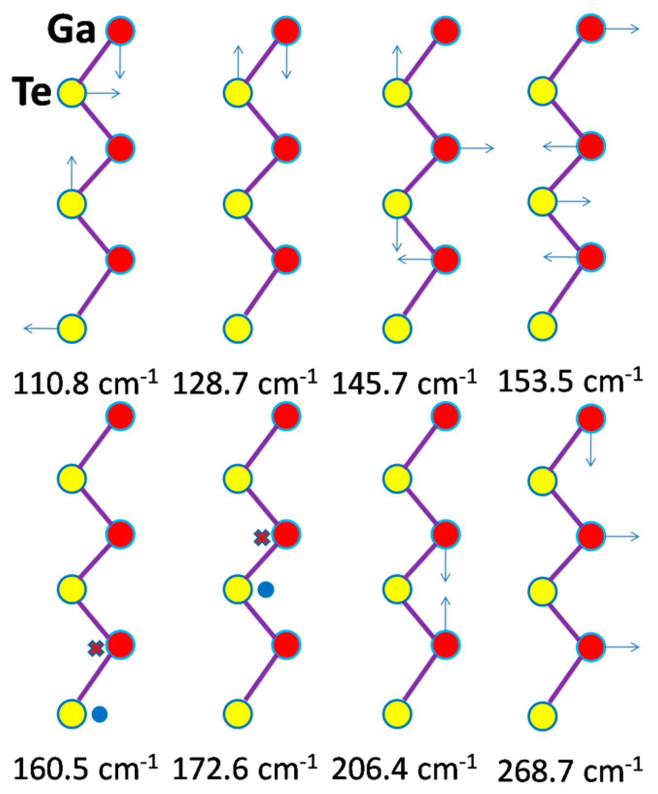 Crystals 08 00074 g003