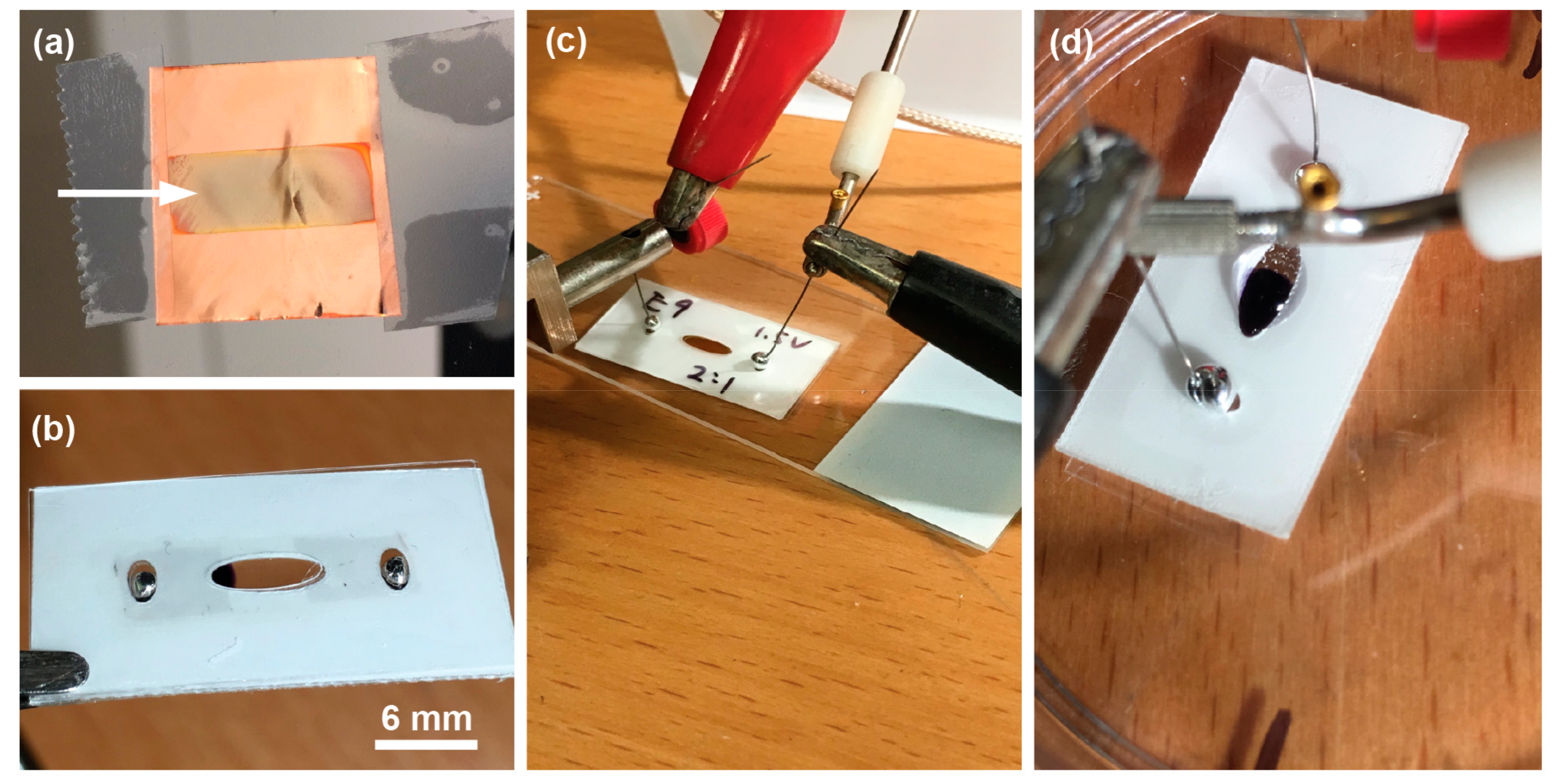 Crystals 08 00076 g002