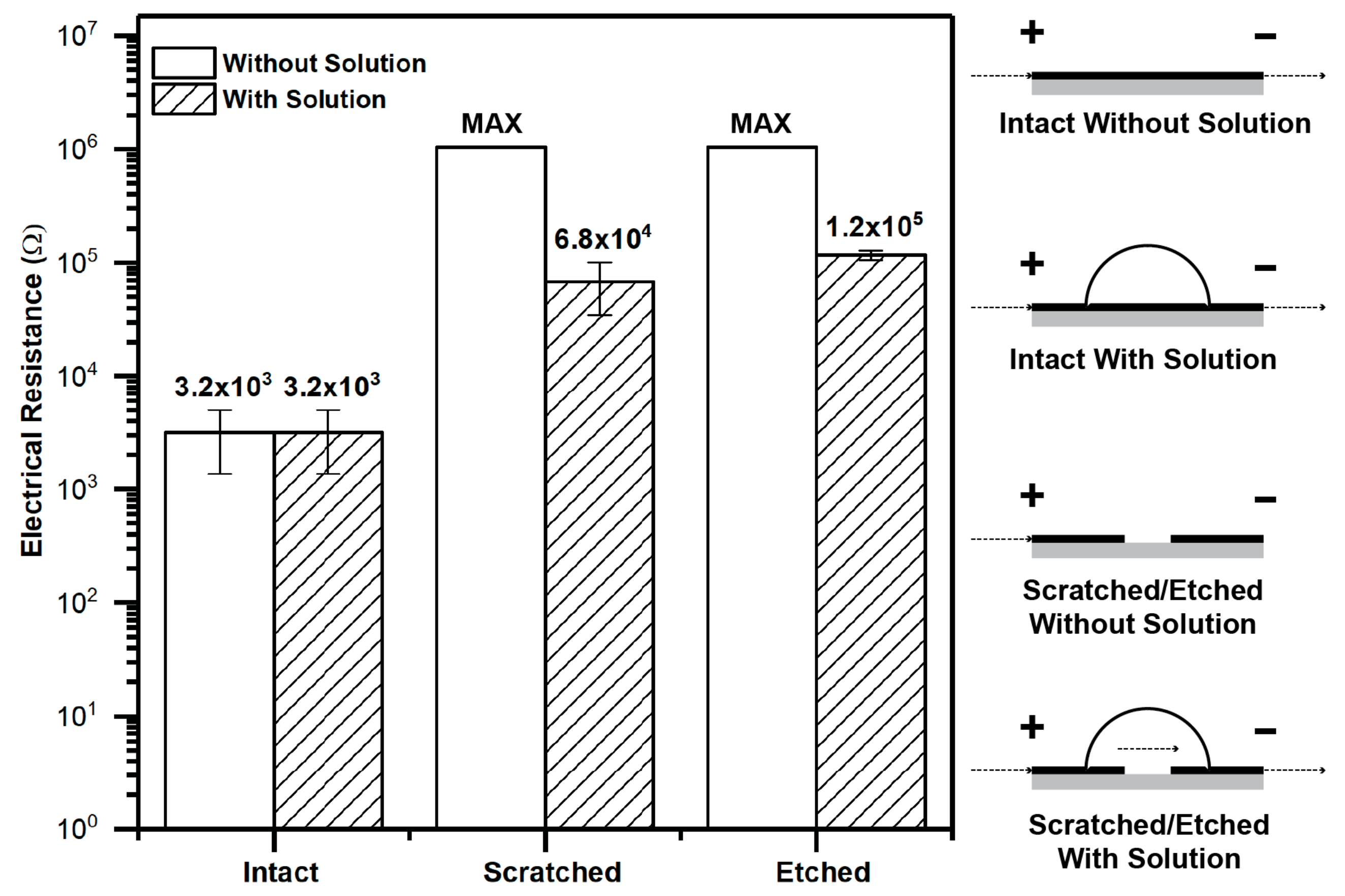 Crystals 08 00076 g003