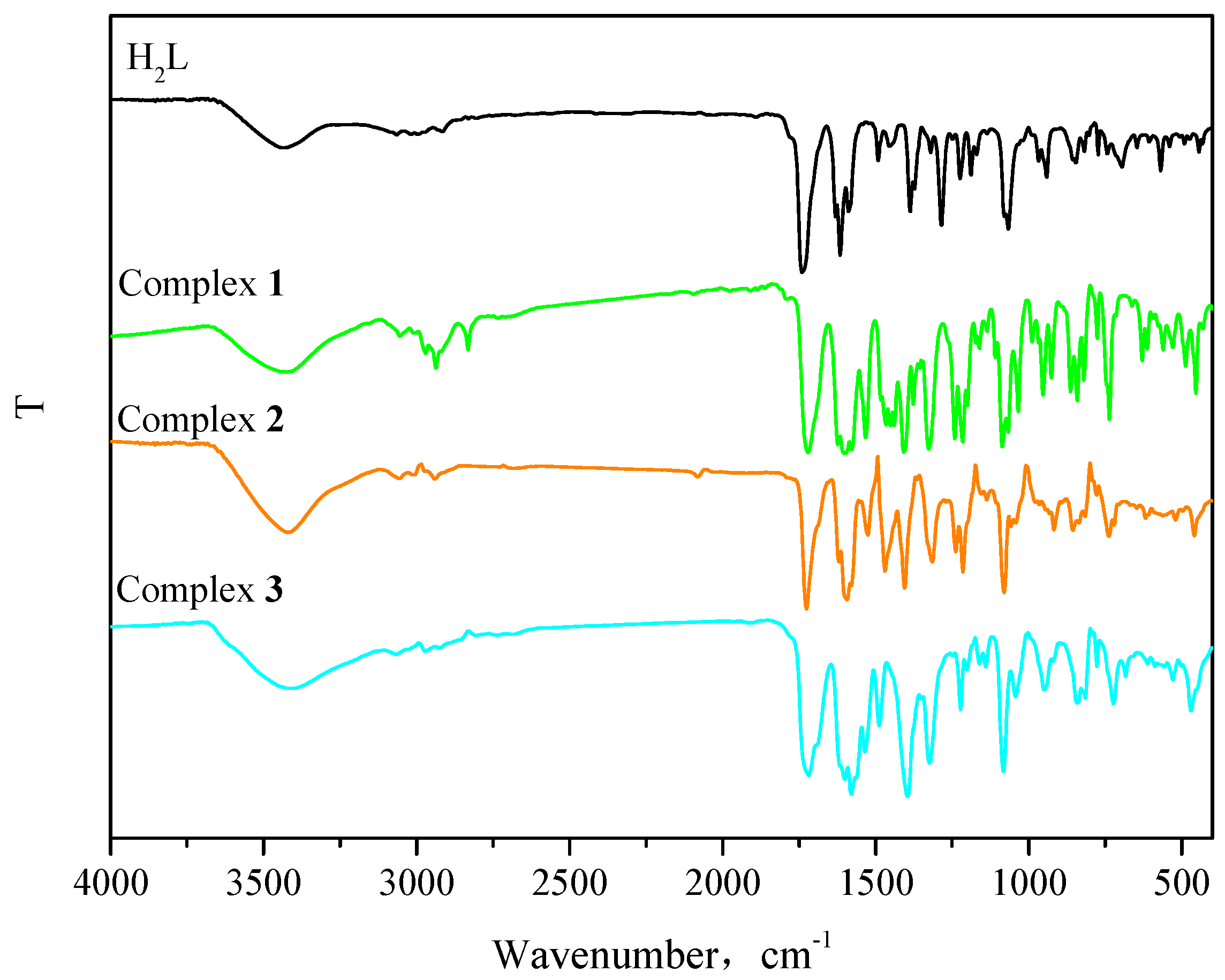 Crystals 08 00077 g001