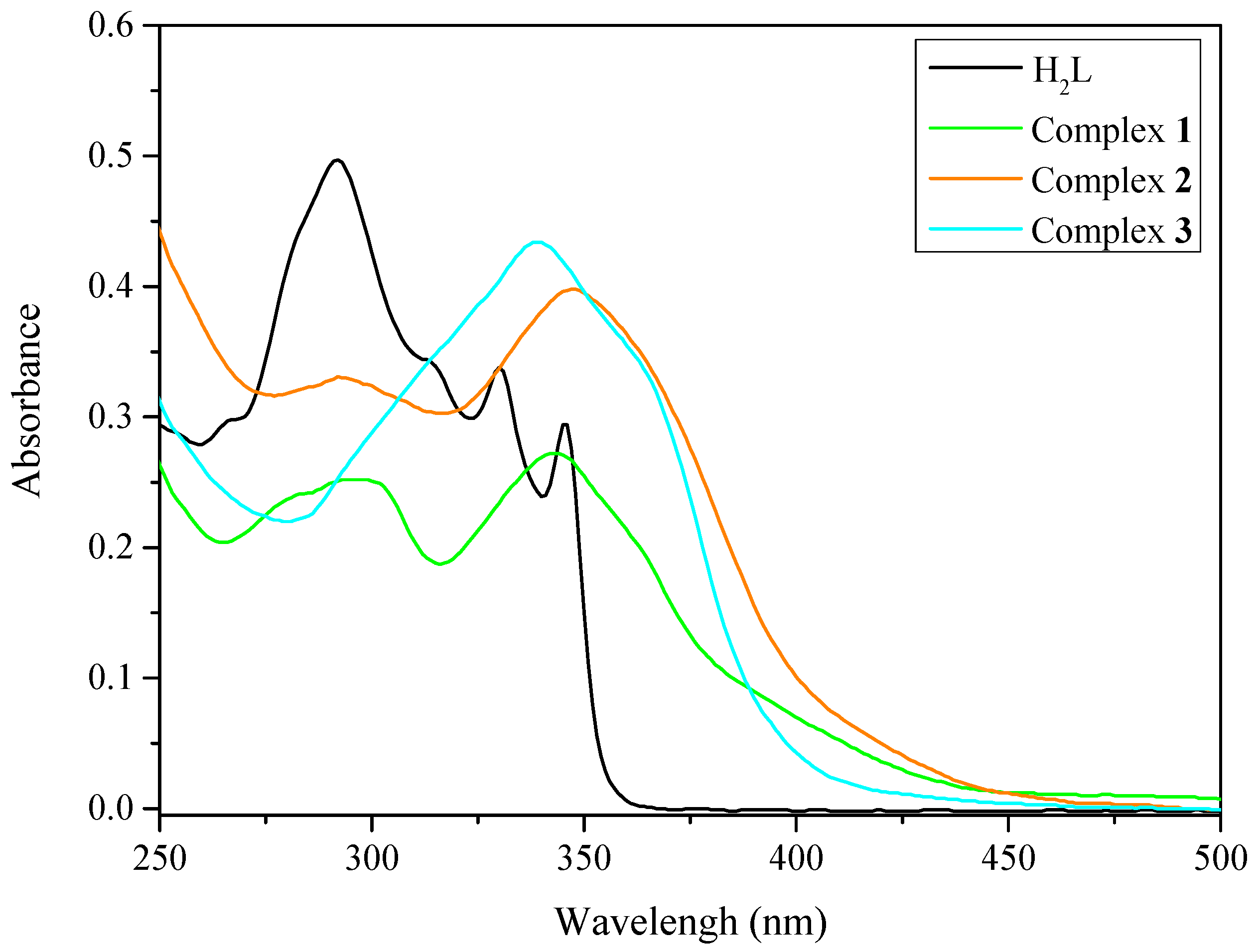 Crystals 08 00077 g002