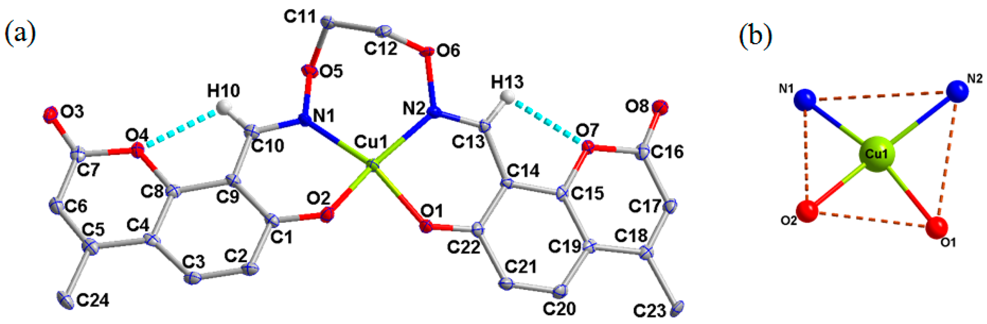 Crystals 08 00077 g004