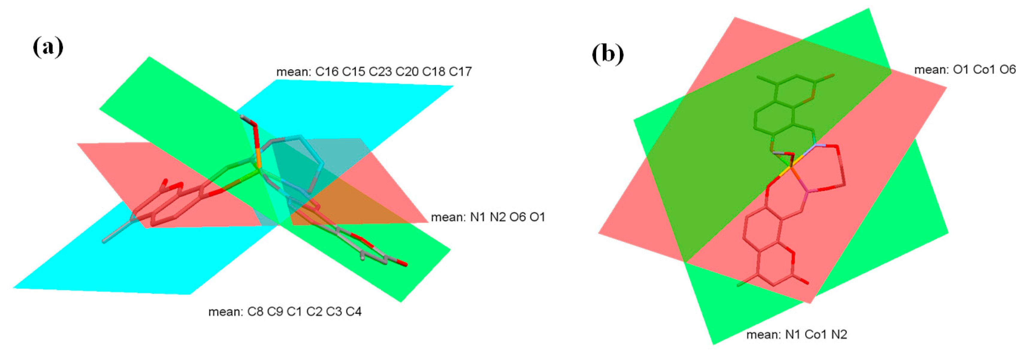 Crystals 08 00077 g008