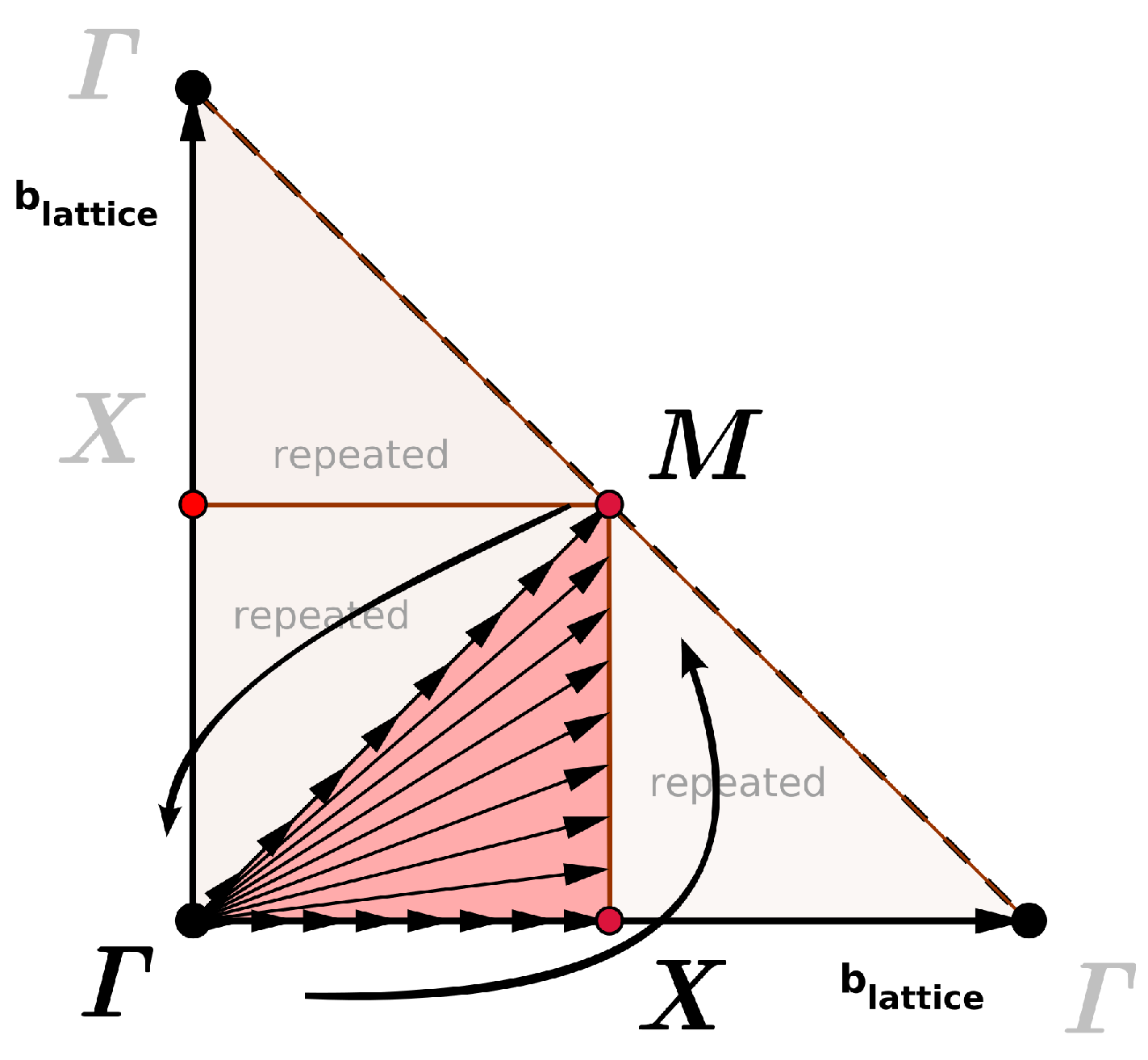 Crystals 08 00078 g003