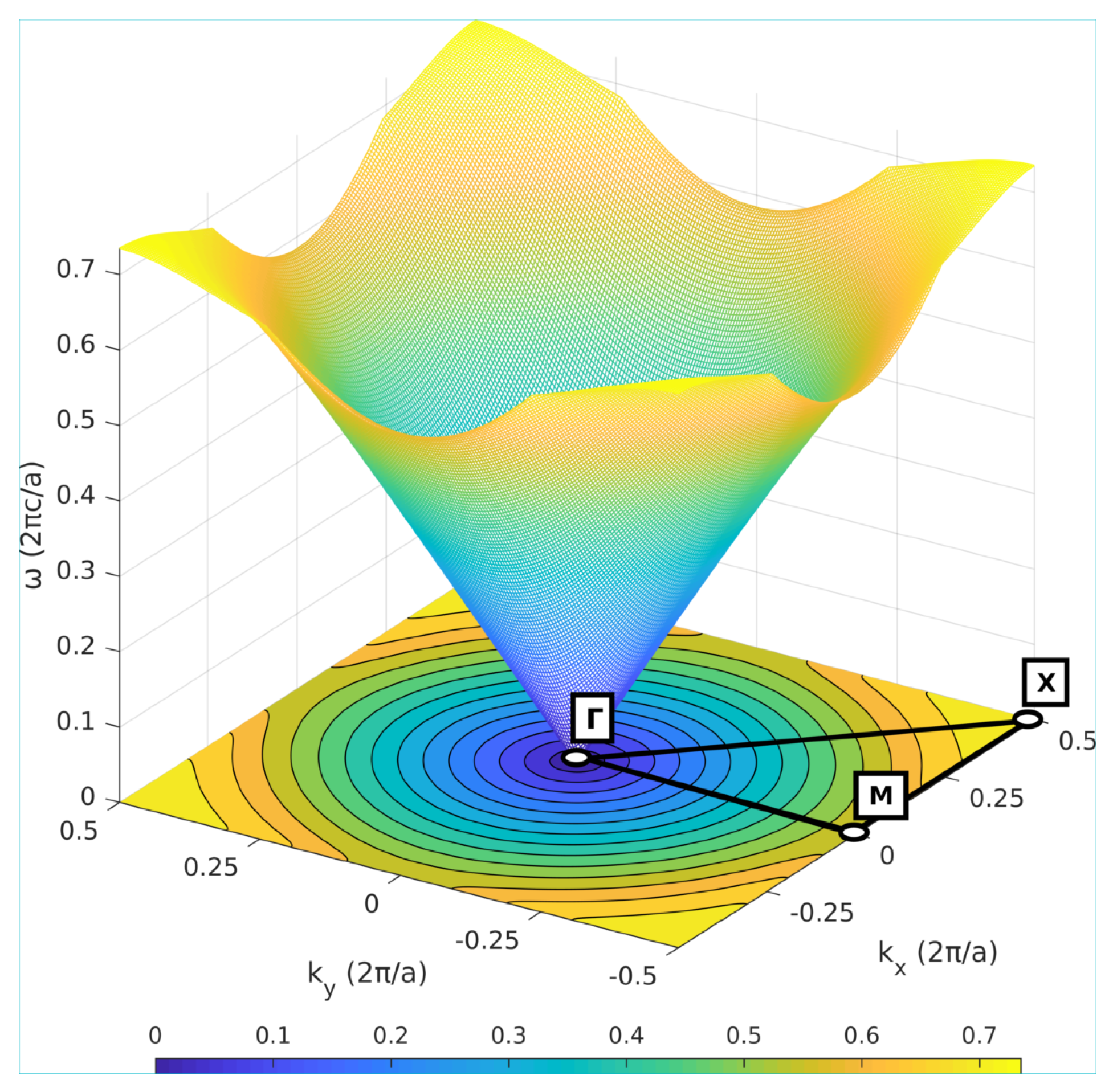 Crystals 08 00078 g005