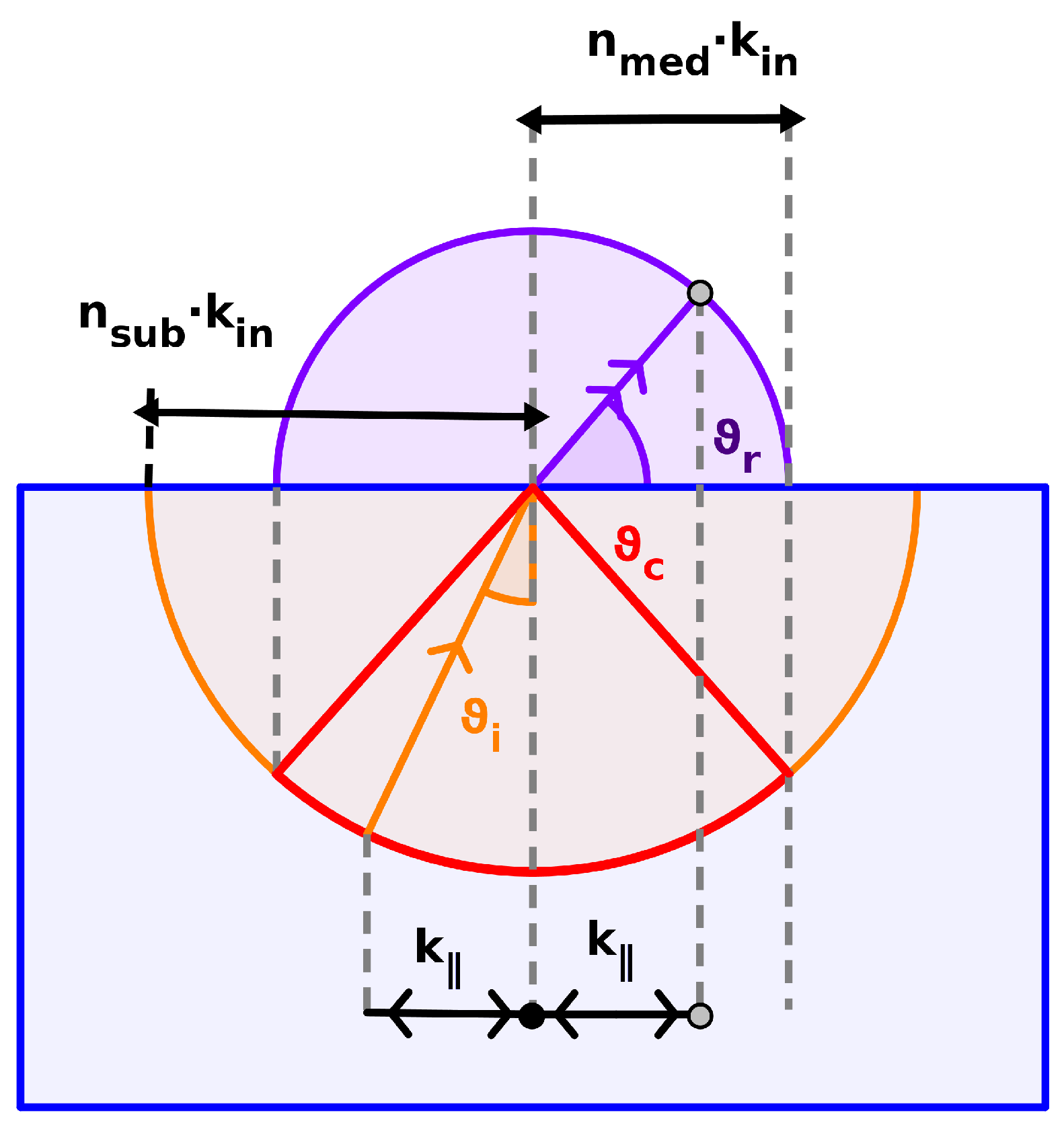Crystals 08 00078 g007