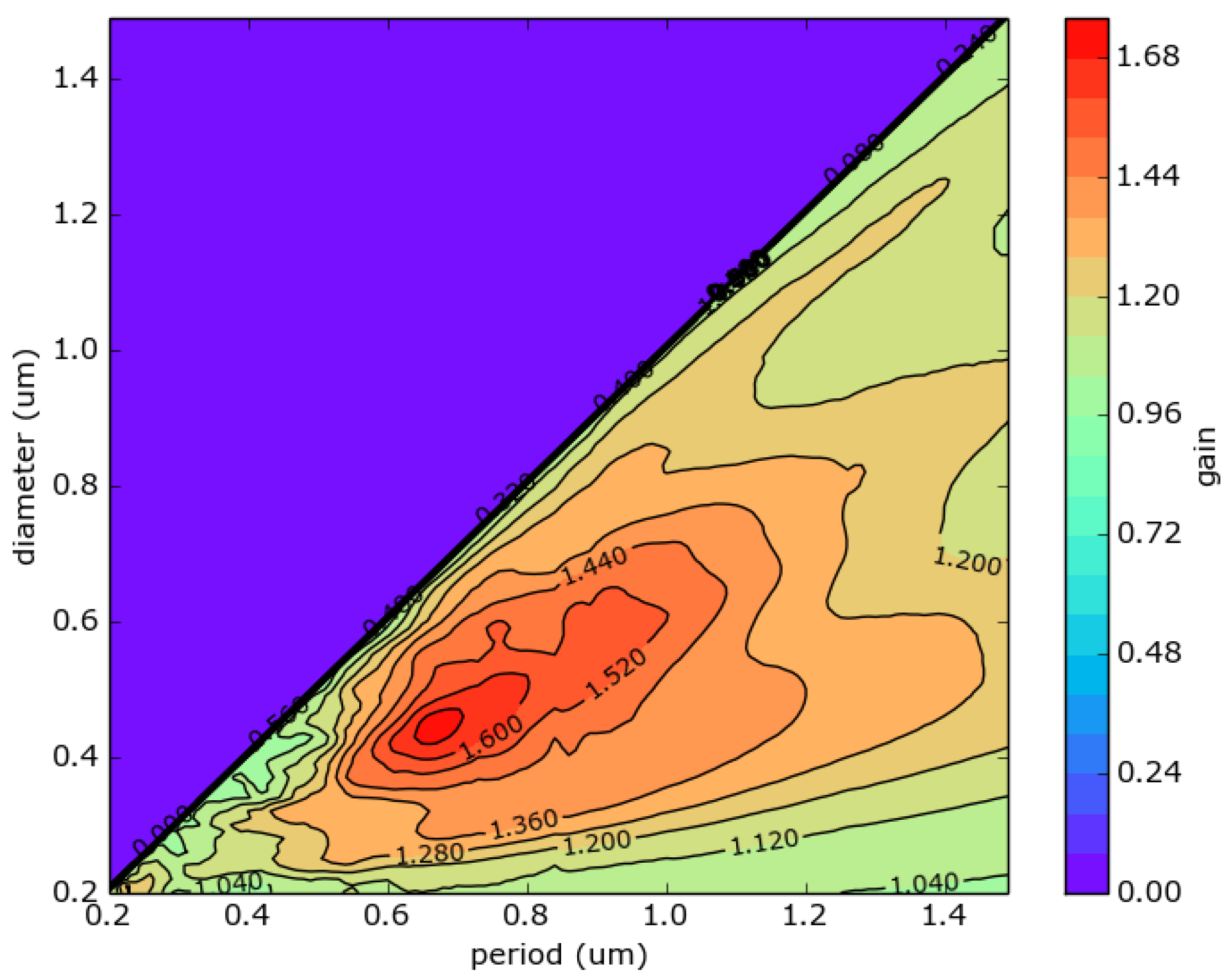 Crystals 08 00078 g010