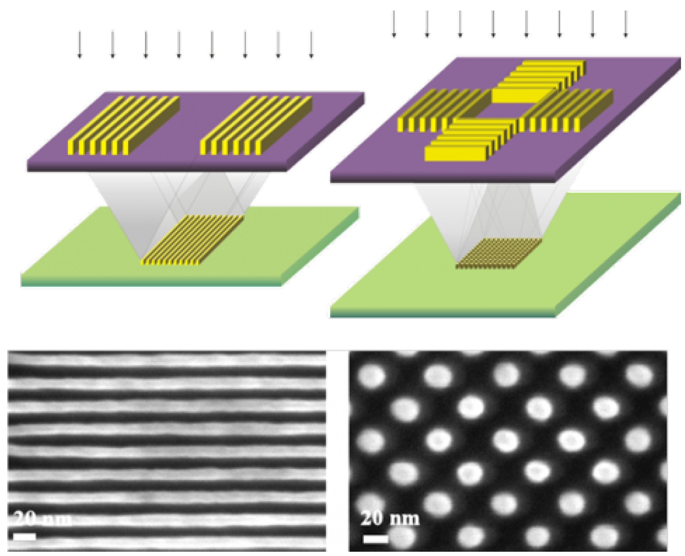 Crystals 08 00078 g014