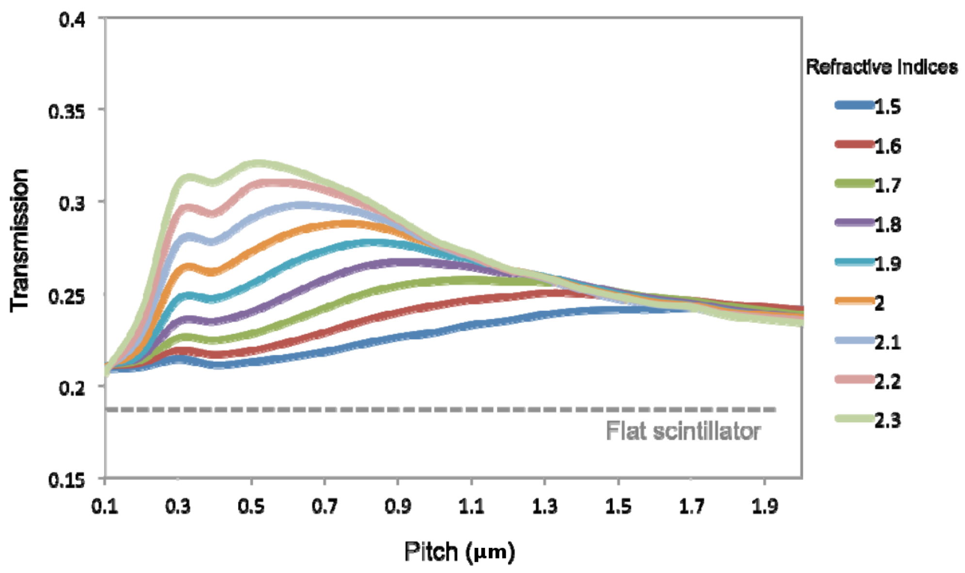 Crystals 08 00078 g022
