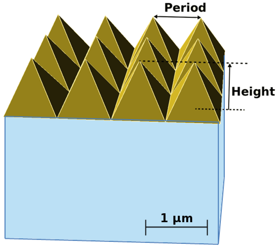 Crystals 08 00078 g023