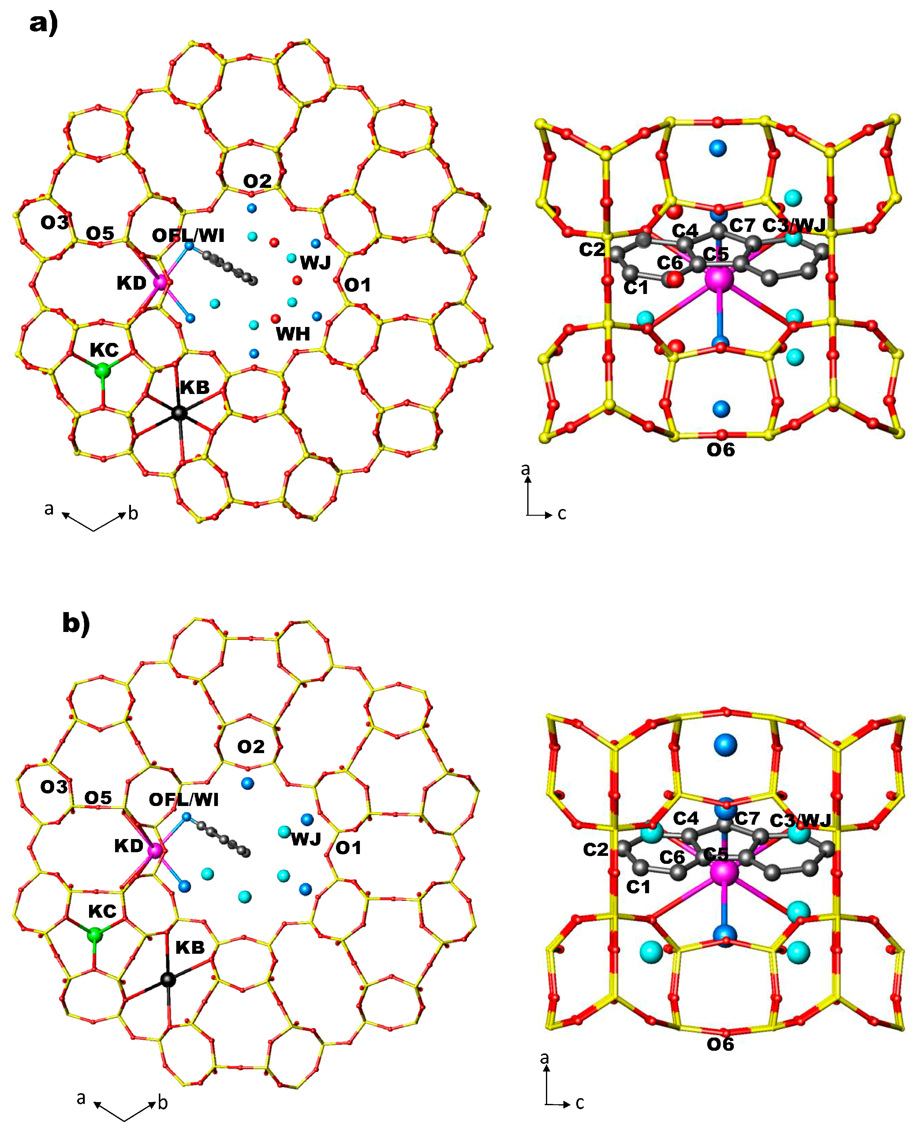 Crystals 08 00079 g002 Crystals 08 00079 g002