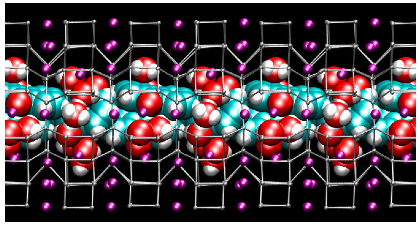 Crystals 08 00079 g003 Crystals 08 00079 g003