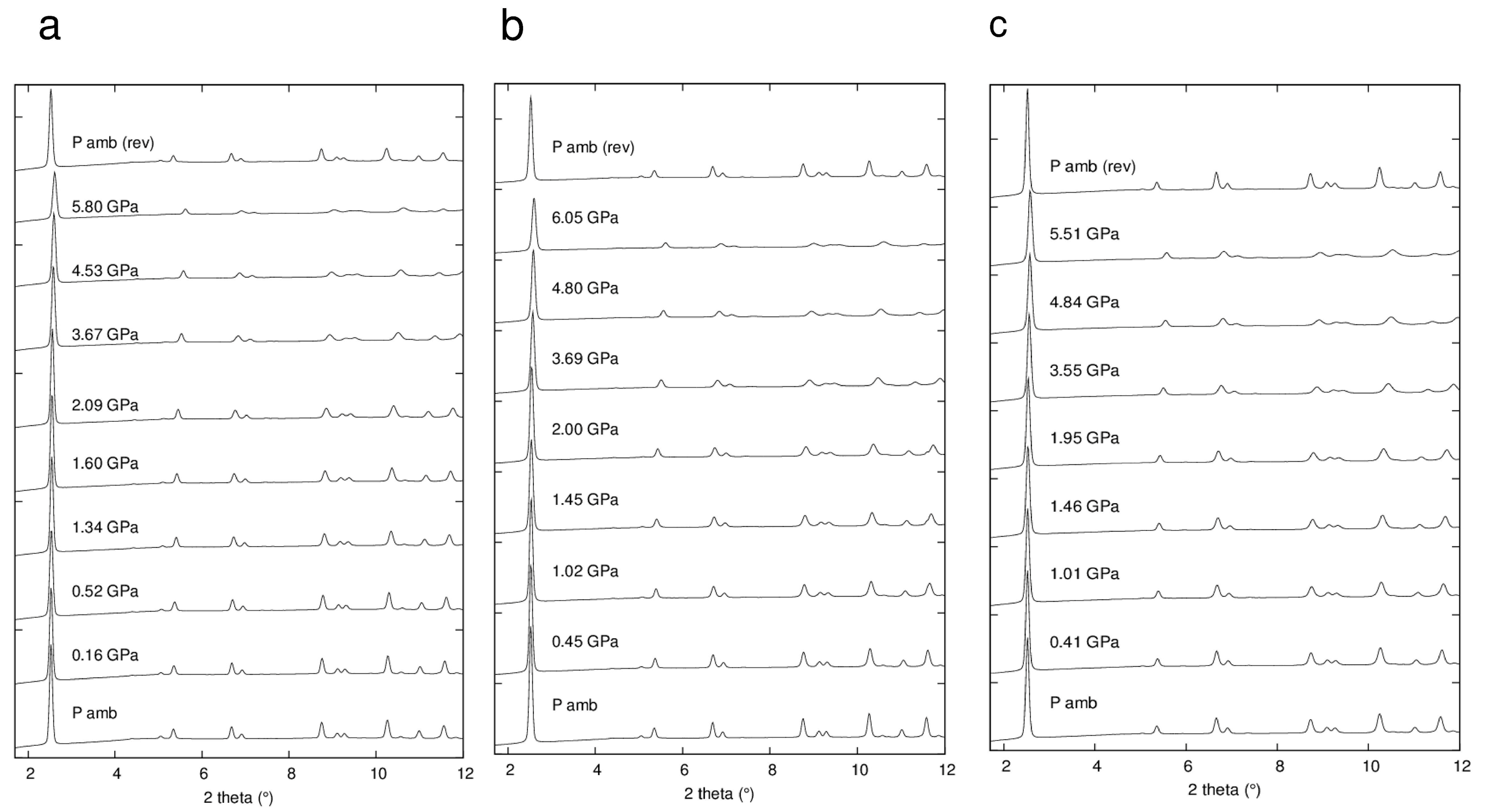 Crystals 08 00079 g004 Crystals 08 00079 g004