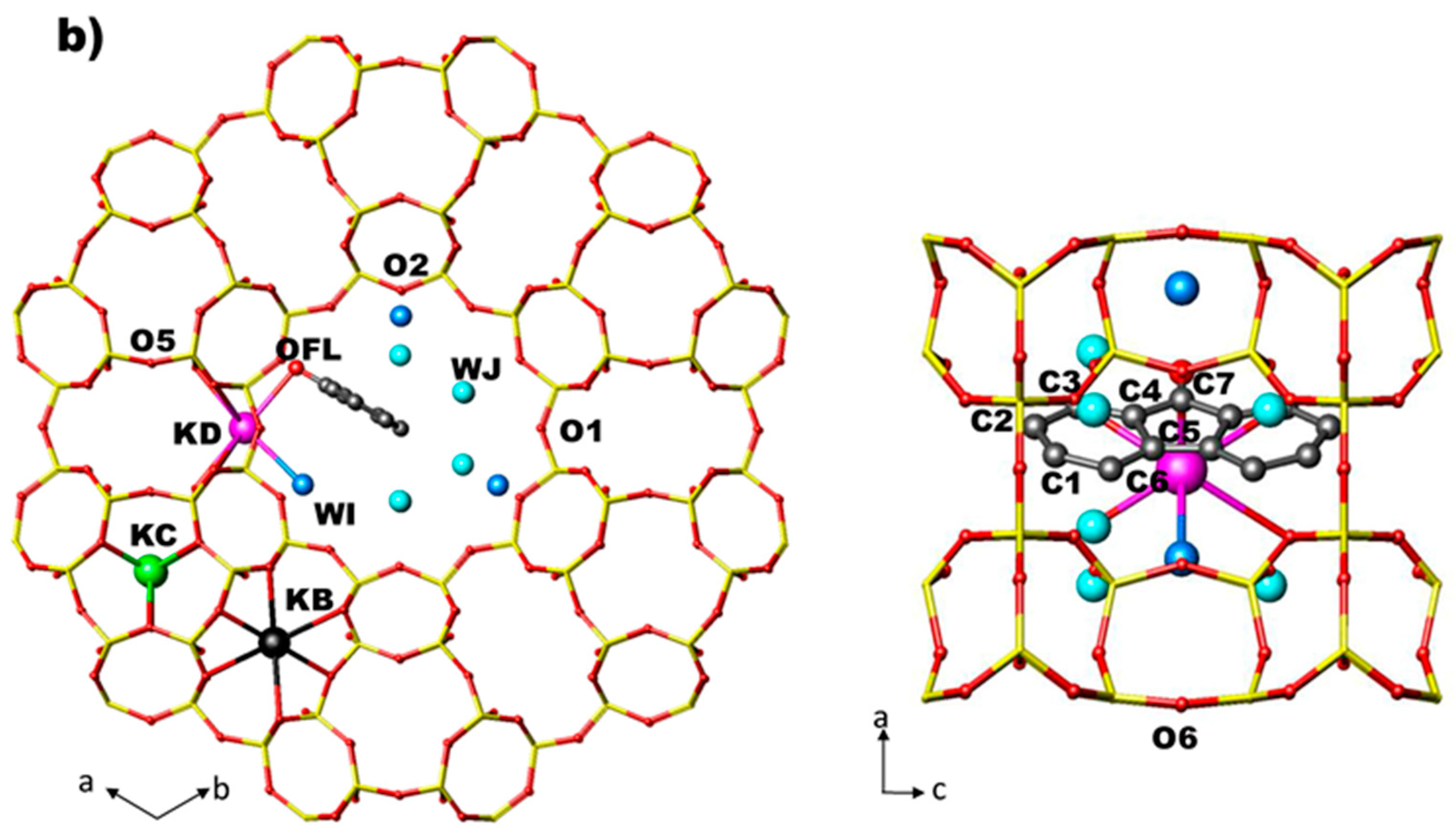 Crystals 08 00079 g006b Crystals 08 00079 g006b