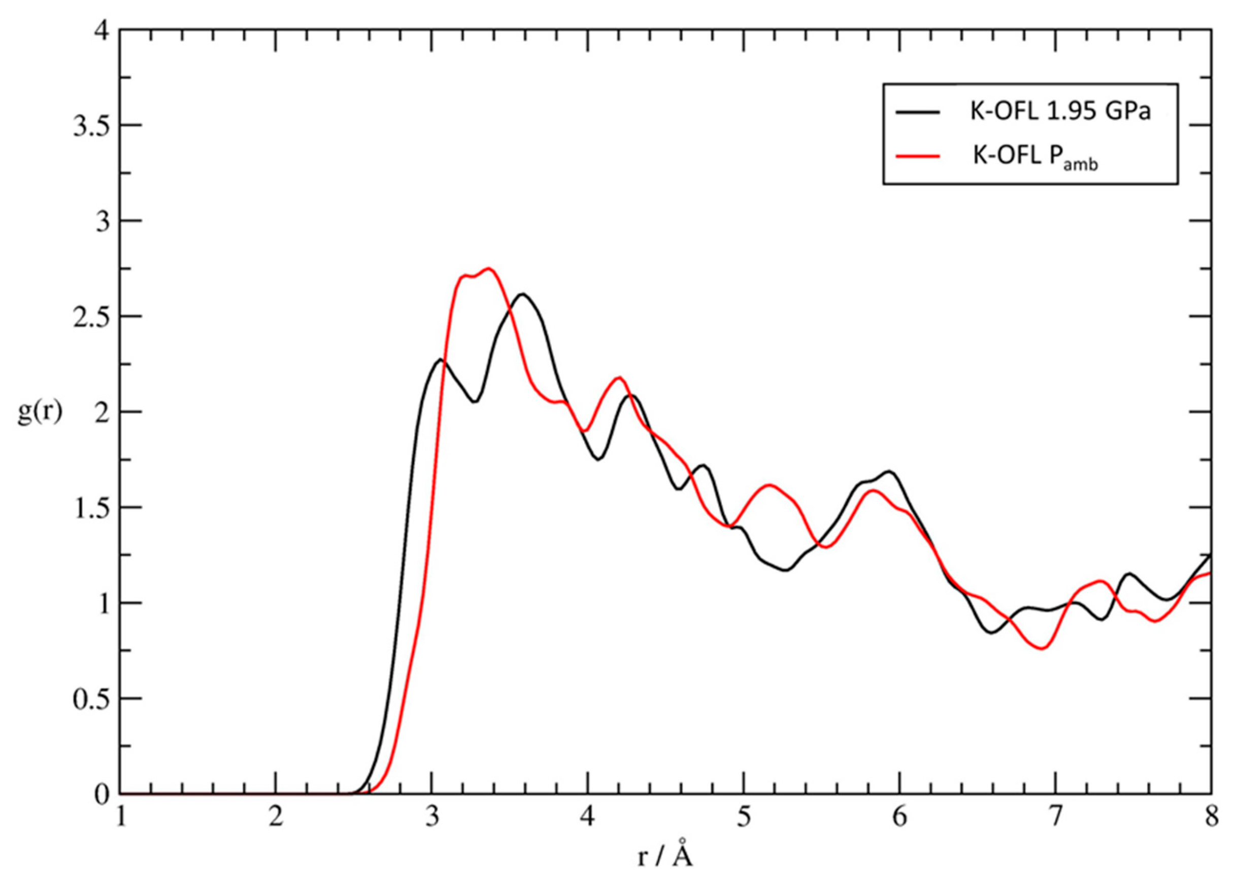 Crystals 08 00079 g008 Crystals 08 00079 g008